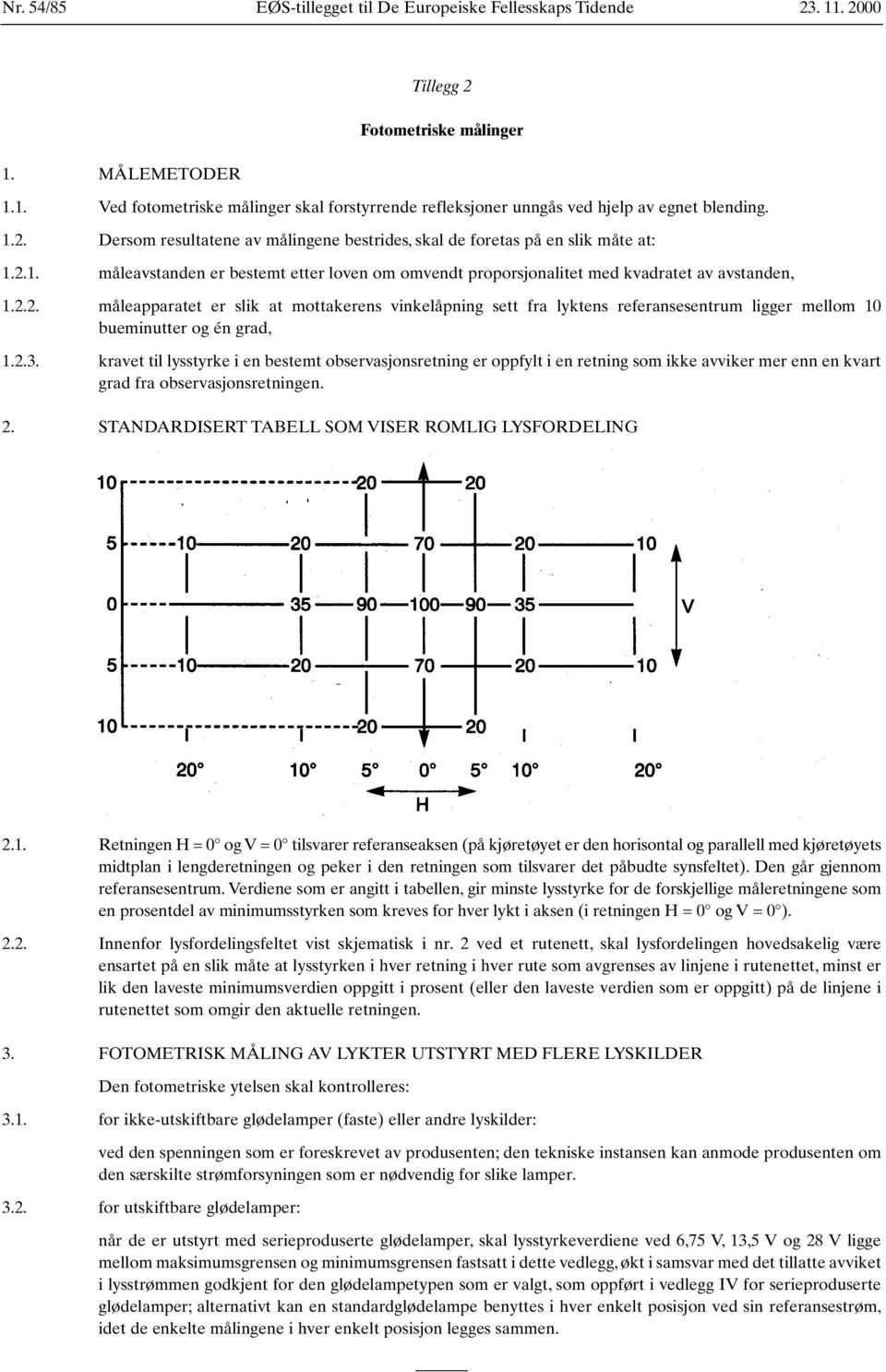 2.3. kravet til lysstyrke i en bestemt observasjonsretning er oppfylt i en retning som ikke avviker mer enn en kvart grad fra observasjonsretningen. 2.