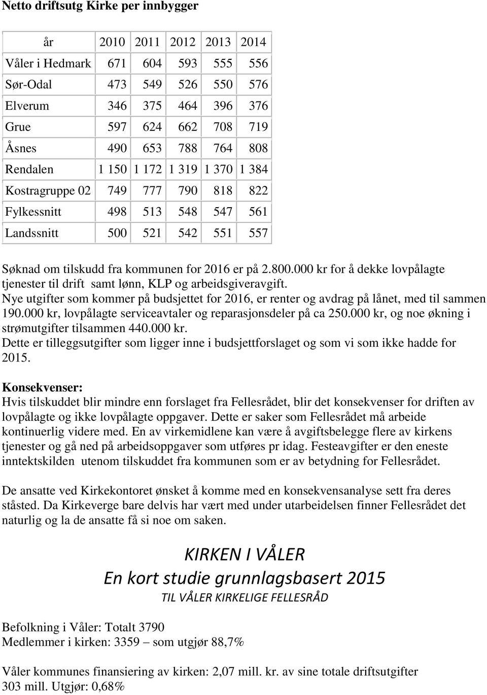 000 kr for å dekke lovpålagte tjenester til drift samt lønn, KLP og arbeidsgiveravgift. Nye utgifter som kommer på budsjettet for 2016, er renter og avdrag på lånet, med til sammen 190.