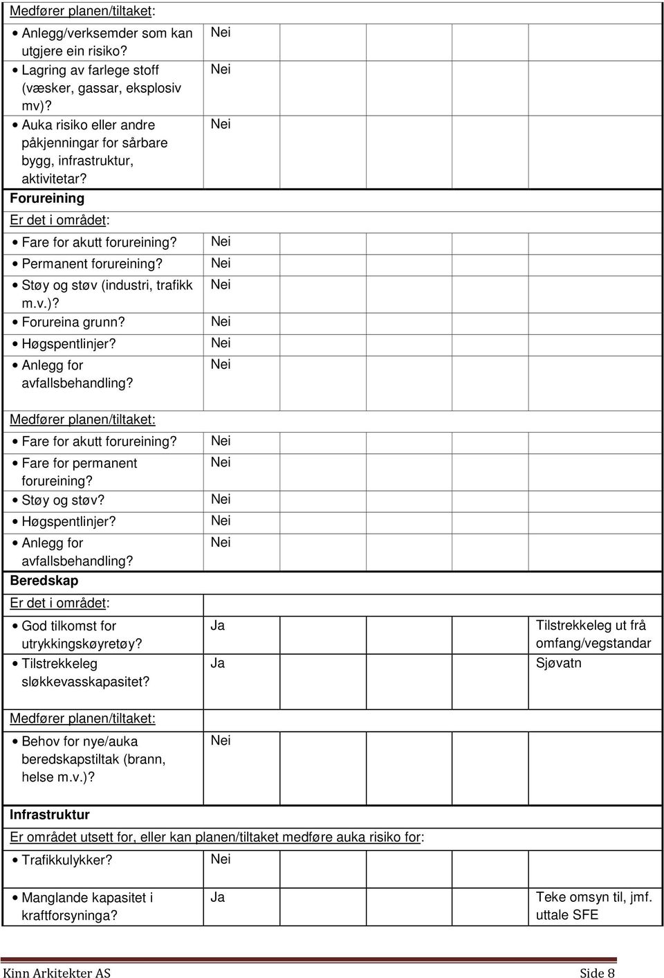 Forureina grunn? Høgspentlinjer? Anlegg for avfallsbehandling? Medfører planen/tiltaket: Fare for akutt forureining? Fare for permanent forureining? Støy og støv? Høgspentlinjer? Anlegg for avfallsbehandling? Beredskap Er det i området: God tilkomst for utrykkingskøyretøy?