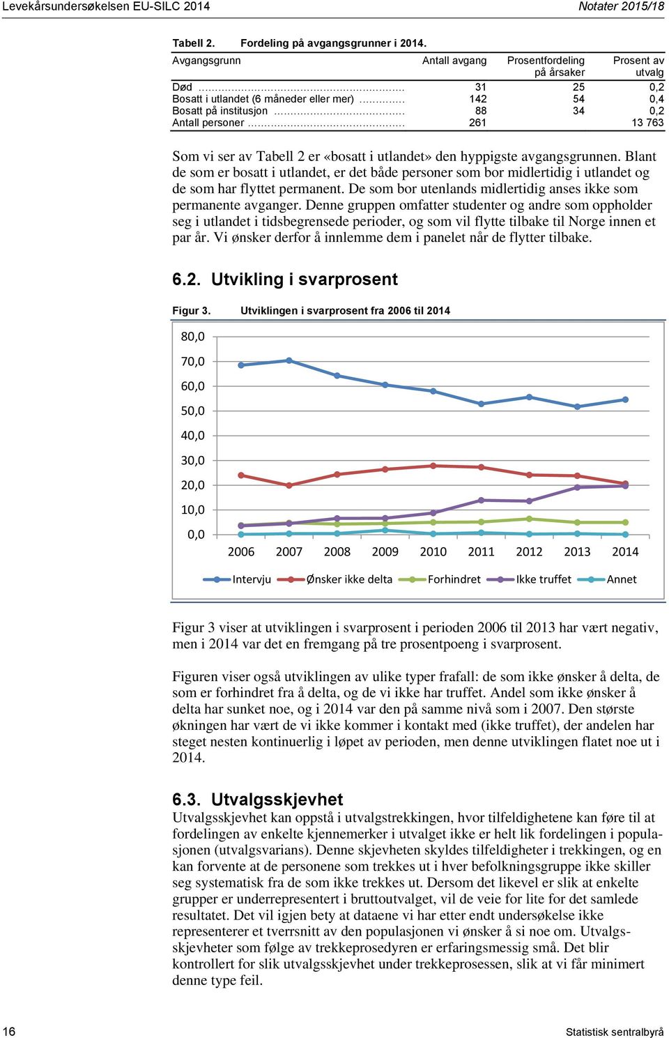 .. 261 13 763 Som vi ser av Tabell 2 er «bosatt i utlandet» den hyppigste avgangsgrunnen.