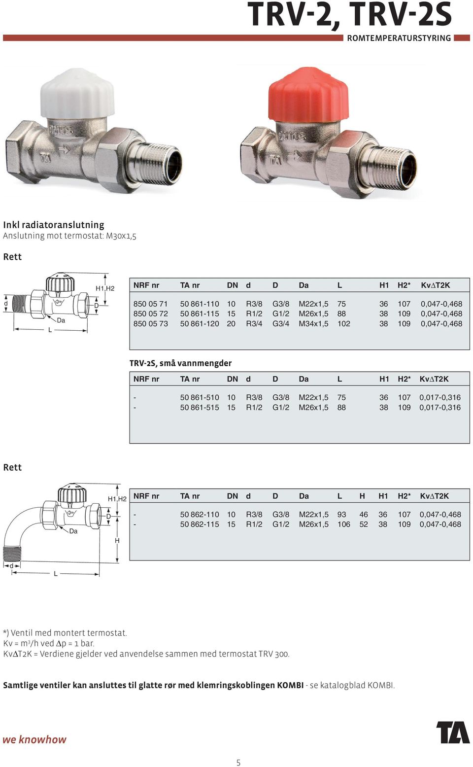 R1/2 G1/2 M26x1,5 88 38 109 0,017-0,316 Rett NRF nr TA nr N d H H1 H2* KvΔT2K H - 50 862-110 10 R3/8 G3/8 M22x1,5 93 46 36 107 0,047-0,468-50 862-115 15 R1/2 G1/2 M26x1,5 106 52 38 109 0,047-0,468 d