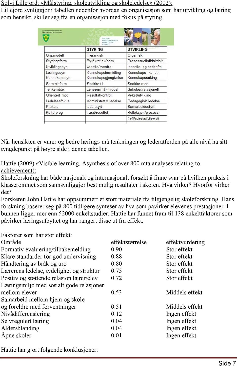 Hattie (2009) «Visible learning. Asynthesis of over 800 mta.