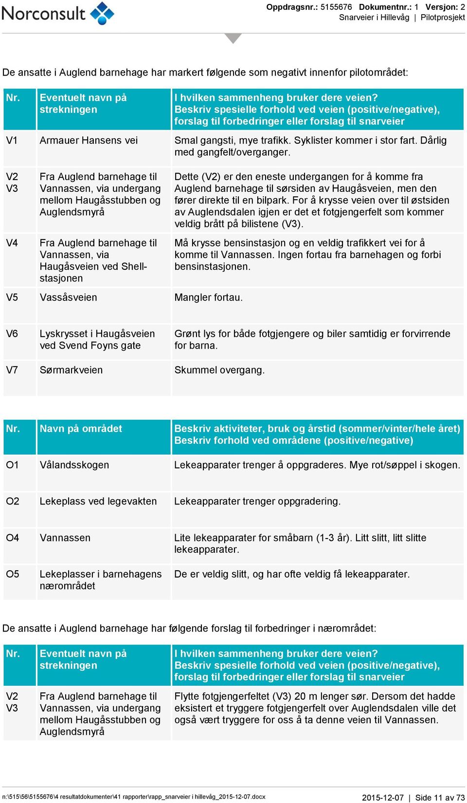 Dårlig med gangfelt/overganger.