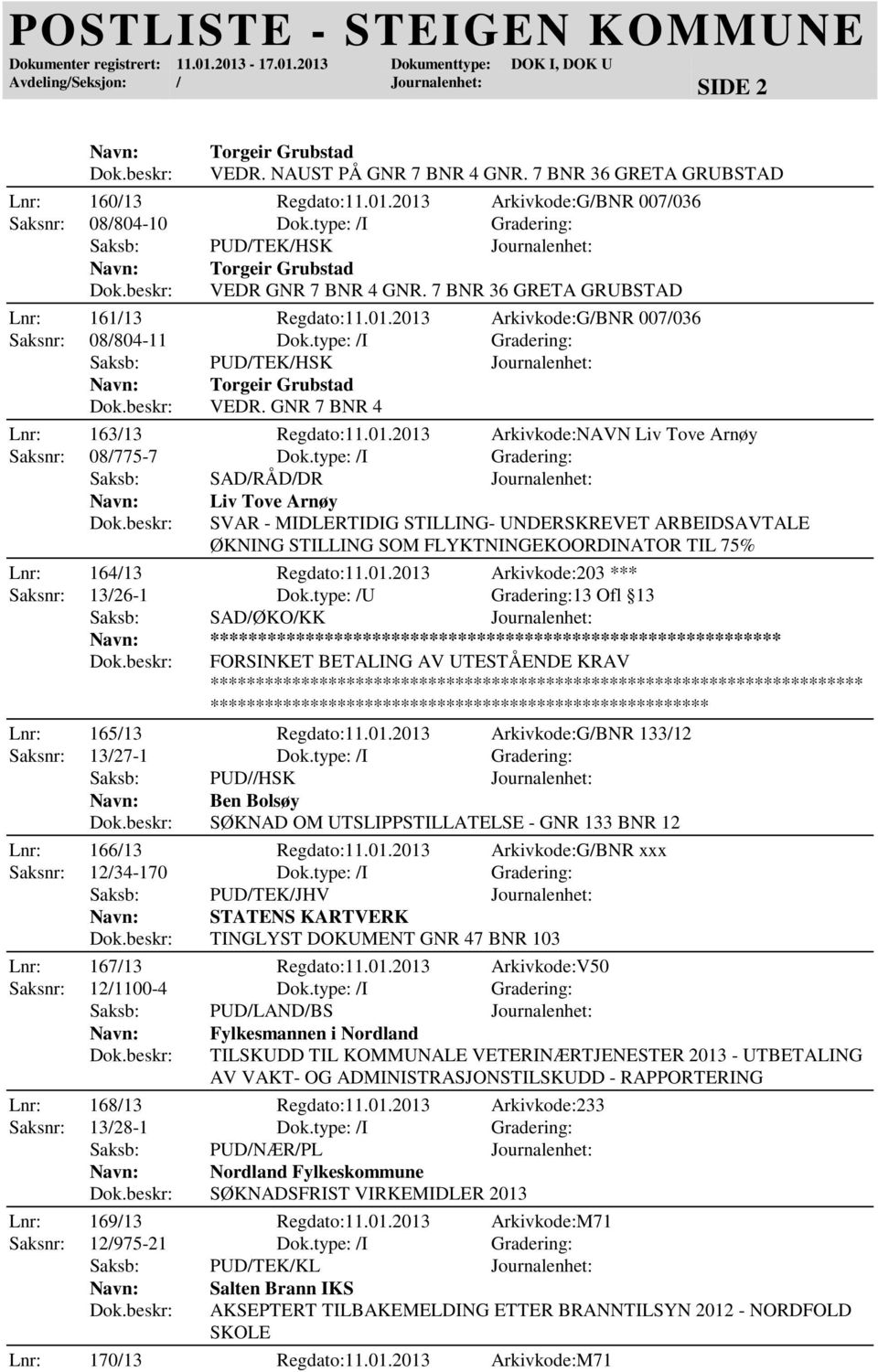 type: /I Gradering: Torgeir Grubstad VEDR. GNR 7 BNR 4 Lnr: 163/13 Regdato:11.01.2013 Arkivkode:NAVN Liv Tove Arnøy Saksnr: 08/775-7 Dok.