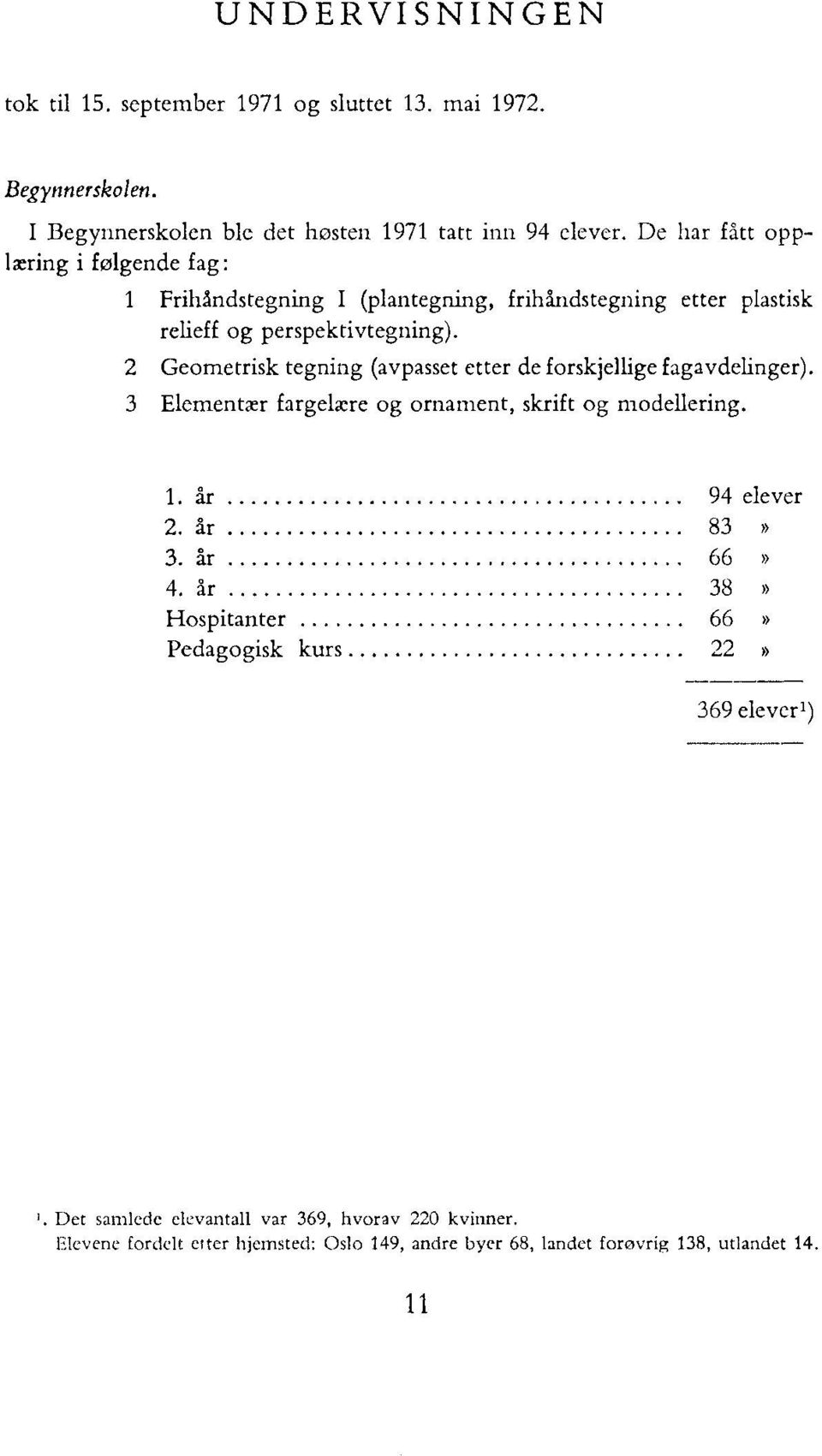 2 Geometrisk tegning (avpasset etter de forskjellige fagavdelinger). 3 Elementær fargelære og ornament, skrift og modellering.