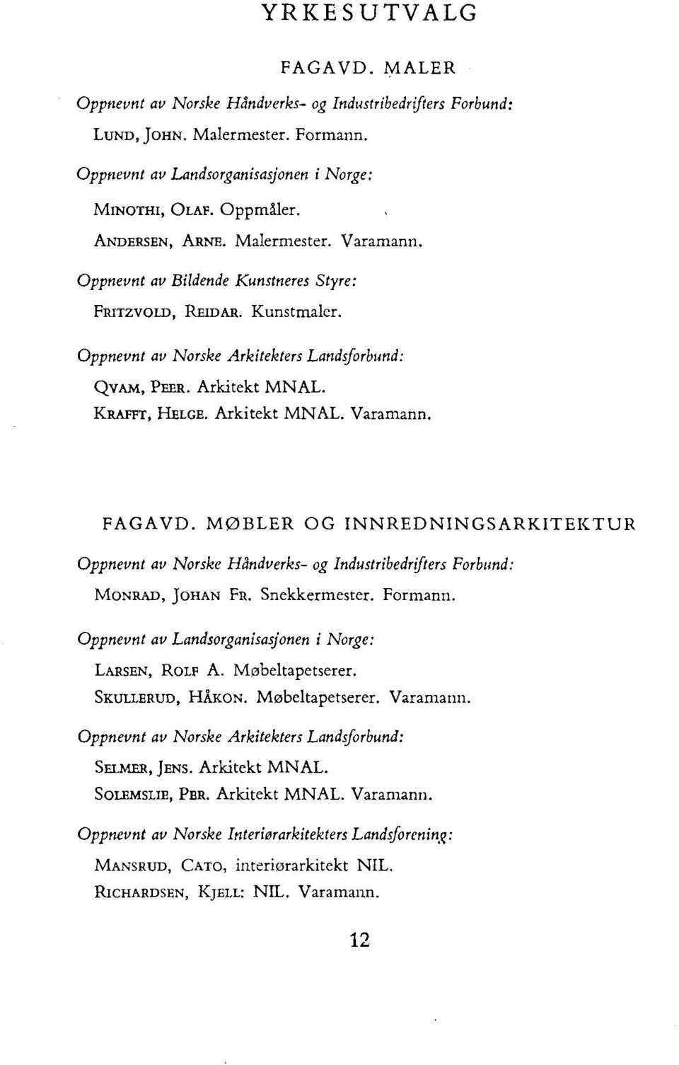 Arkitekt MNAL. Varamann. FAGAVD. MØBLER OG INNREDNINGSARKITEKTUR Oppnevnt av Norske Håndverks- og Industribedrifters Forbund: MONRAD, JOHAN FR. Snekkermester. Formann.