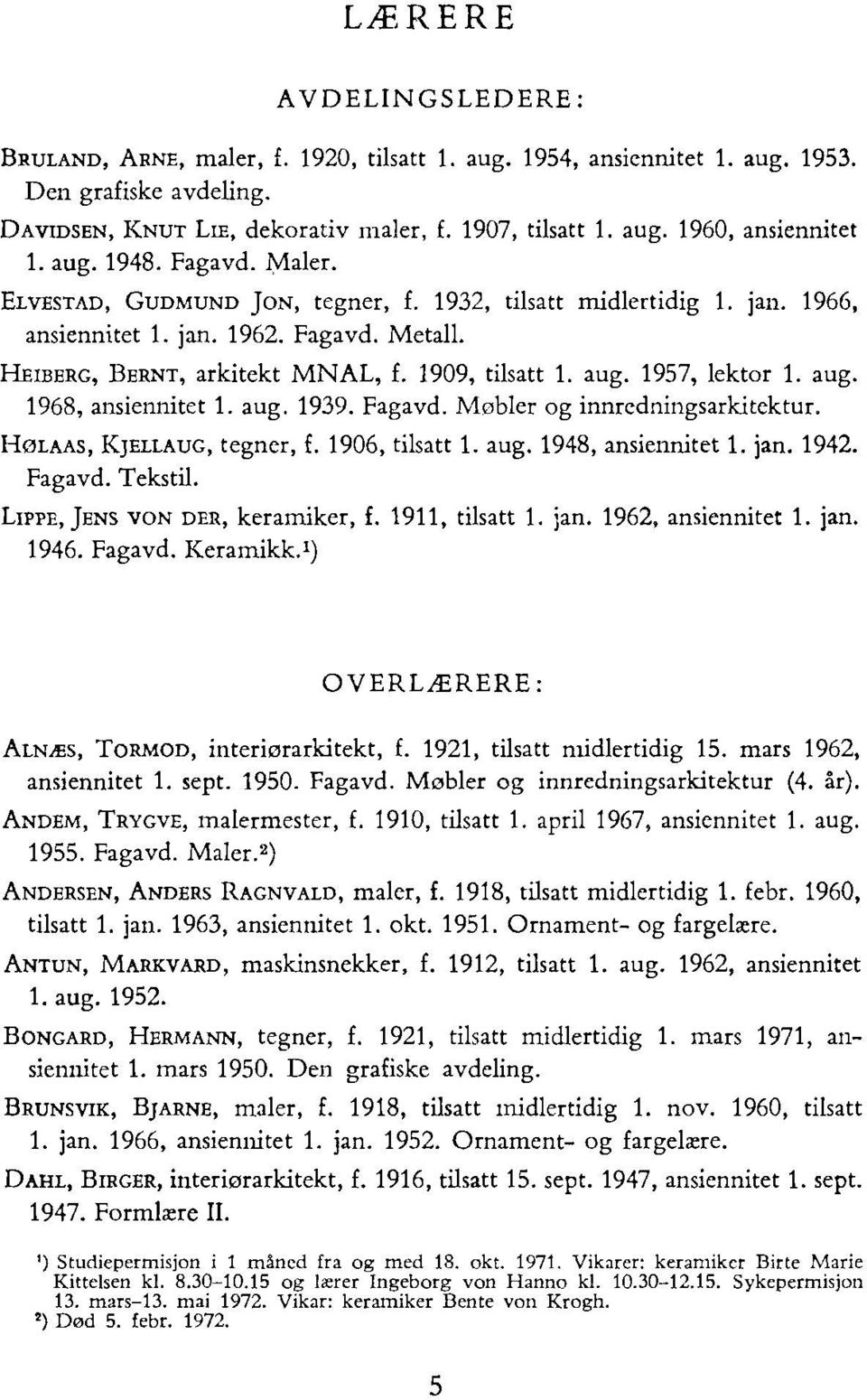 1957, lektor 1. aug. 1968, ansiennitet 1. aug. 1939. Fagavd. Mobler og innredningsarkitektur. HCILAAS, KJELLAUG, tegner, f. 1906, tilsatt 1. aug. 1948, ansiennitet 1. jan. 1942. Fagavd. Tekstil.