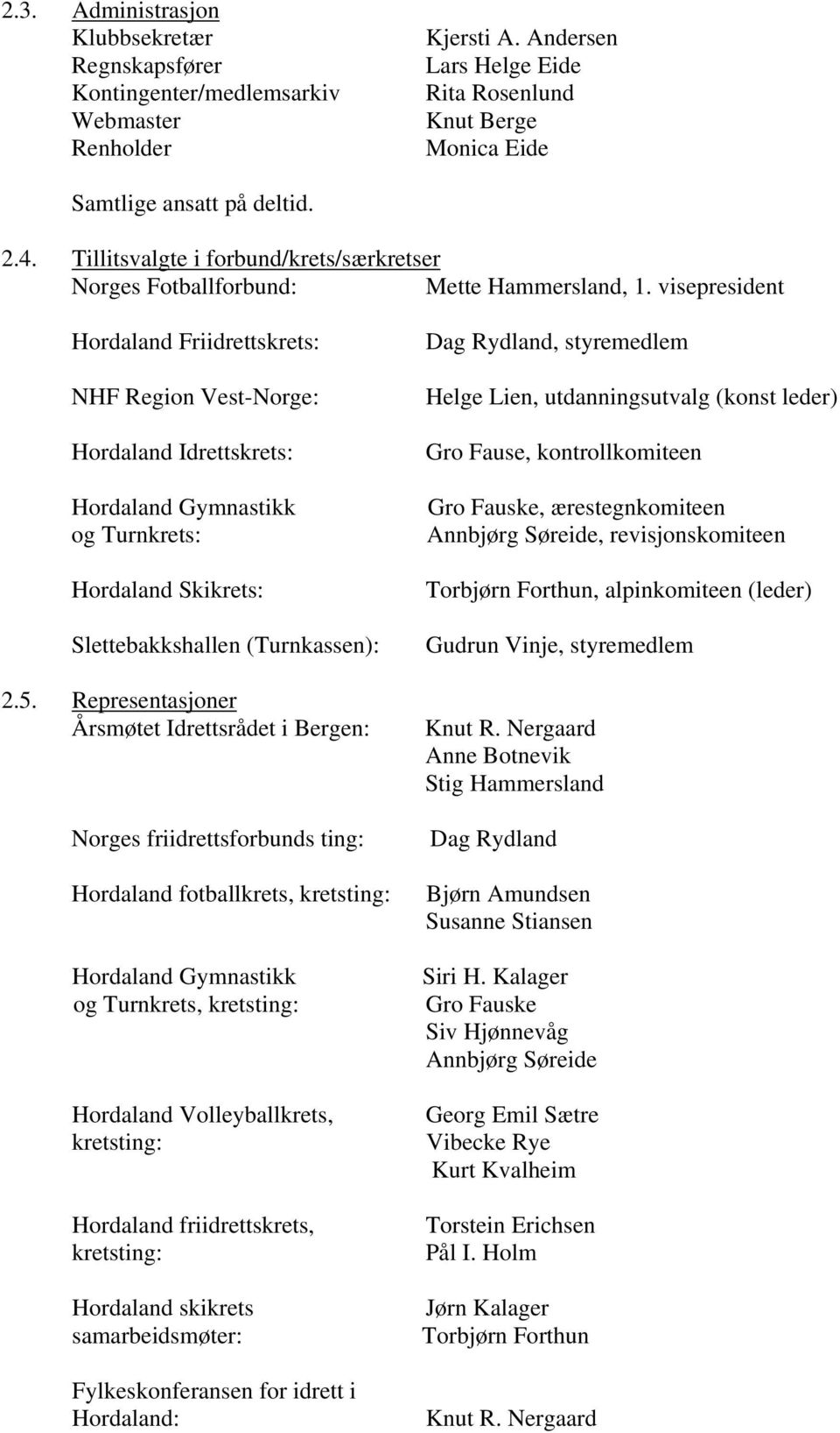 visepresident Hordaland Friidrettskrets: NHF Region Vest-Norge: Hordaland Idrettskrets: Hordaland Gymnastikk og Turnkrets: Hordaland Skikrets: Slettebakkshallen (Turnkassen): 2.5.