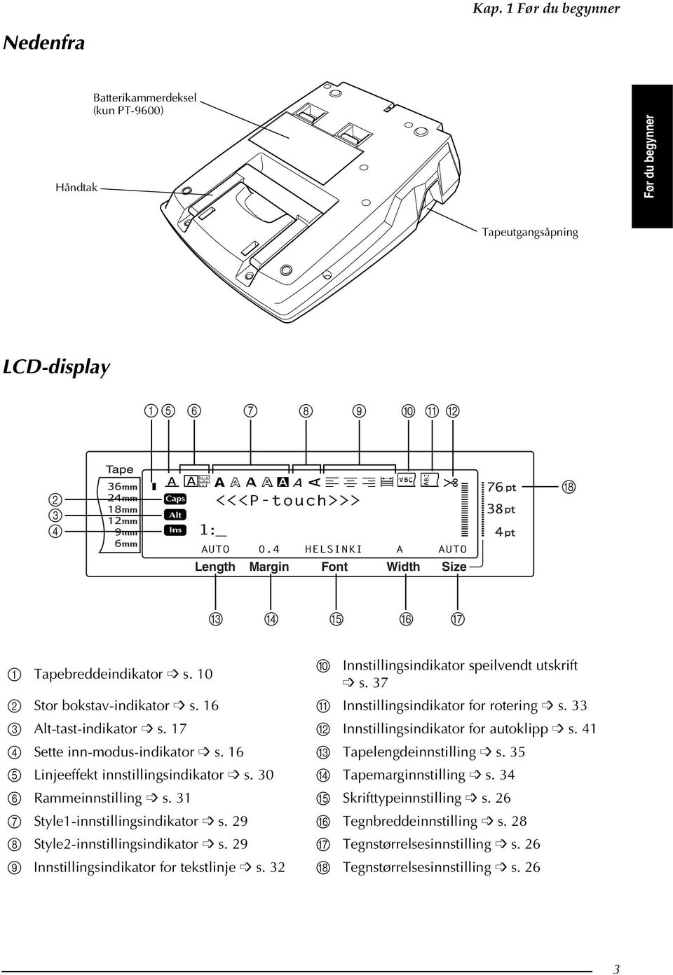 17 B Innstillingsindikator for autoklipp s. 41 4 Sette inn-modus-indikator s. 16 C Tapelengdeinnstilling s. 35 5 Linjeeffekt innstillingsindikator s. 30 D Tapemarginnstilling s.