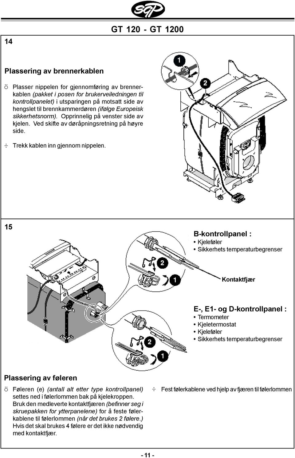 15 B-kontrollpanel : Kjeleføler Sikkerhets temperaturbegrenser Kontaktfjær E-, E1- og D-kontrollpanel : Termometer Kjeletermostat Kjeleføler Sikkerhets temperaturbegrenser Plassering av føleren ö