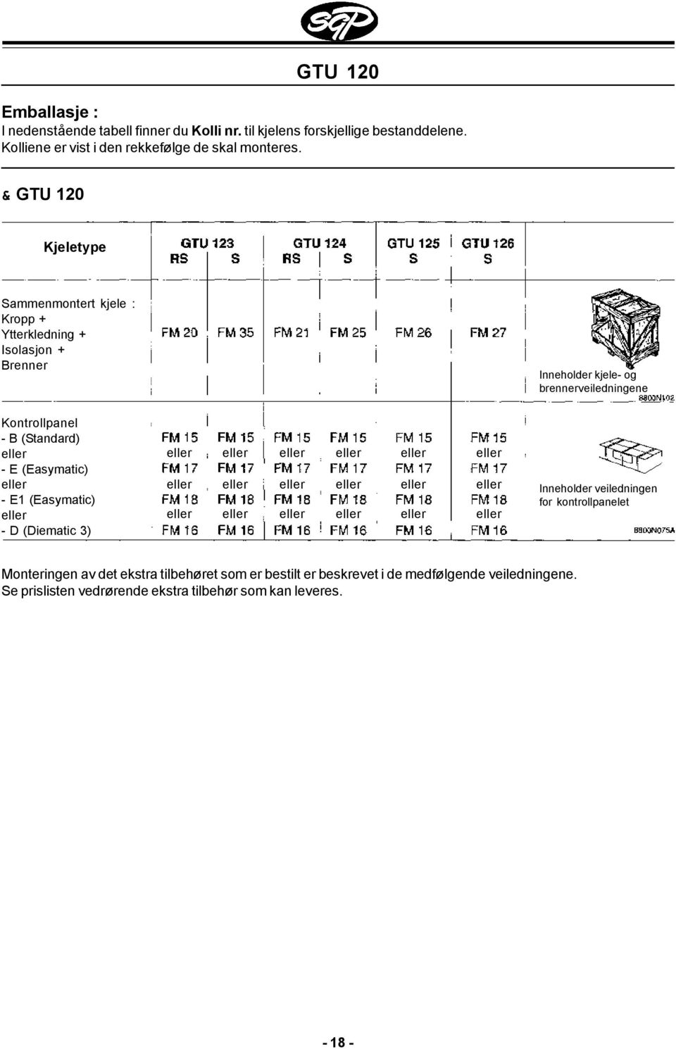 & GTU 120 Kjeletype Sammenmontert kjele : Kropp + Ytterkledning + Isolasjon + Brenner Inneholder kjele- og brennerveiledningene Kontrollpanel