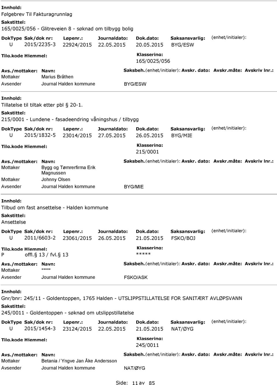 /mottaker: Navn: Saksbeh. Avskr. dato: Avskr.måte: Avskriv lnr.: Bygg og Tømrerfirma rik Magnussen Johnny Olsen BYG/MI Tilbud om fast ansettelse - Halden kommune Ansettelse 2011/6603-2 23061/2015 21.