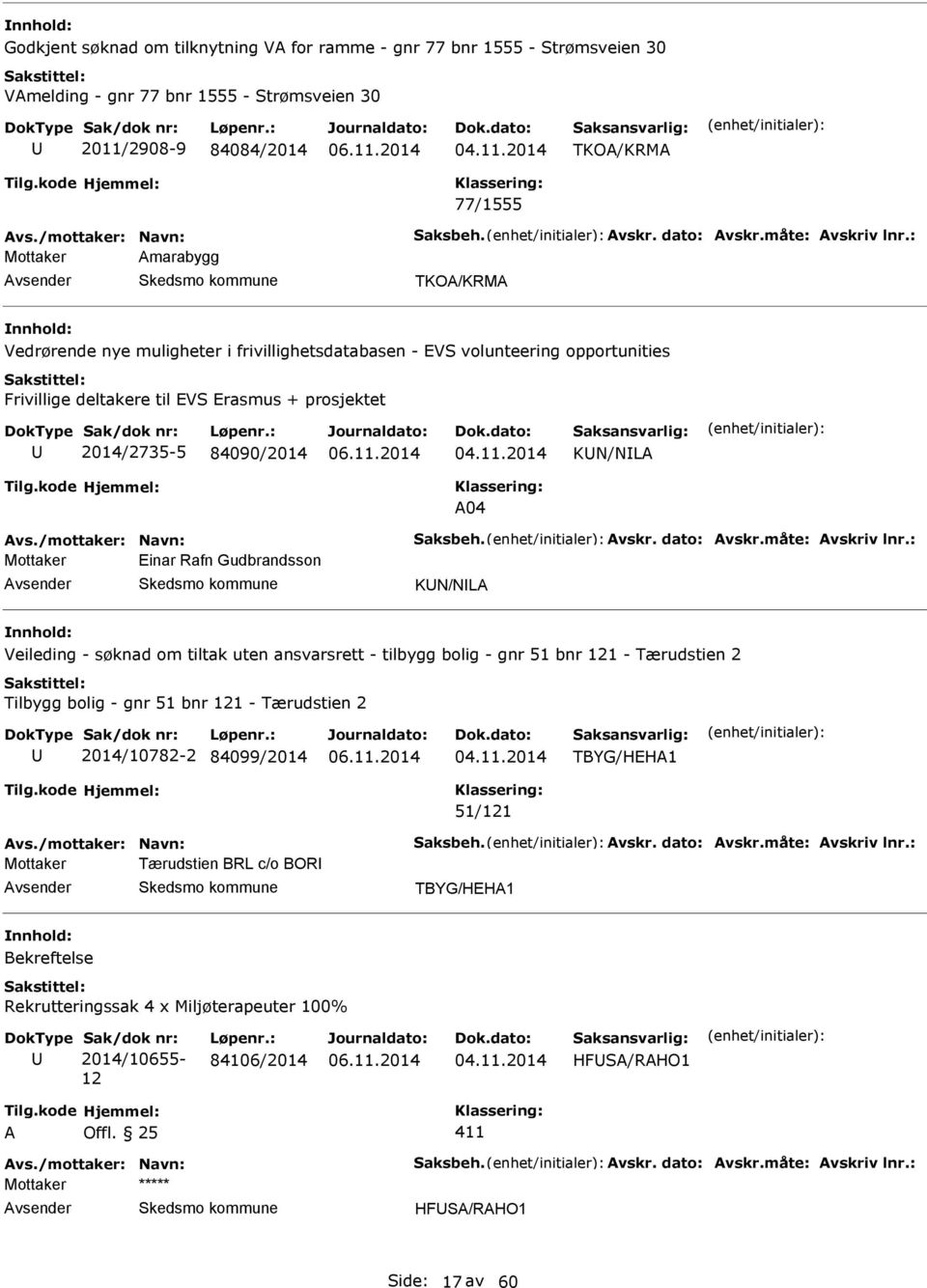 Mottaker Einar Rafn Gudbrandsson KN/NL Veileding - søknad om tiltak uten ansvarsrett - tilbygg bolig - gnr 51 bnr 121 - Tærudstien 2 Tilbygg bolig - gnr 51 bnr 121 - Tærudstien 2