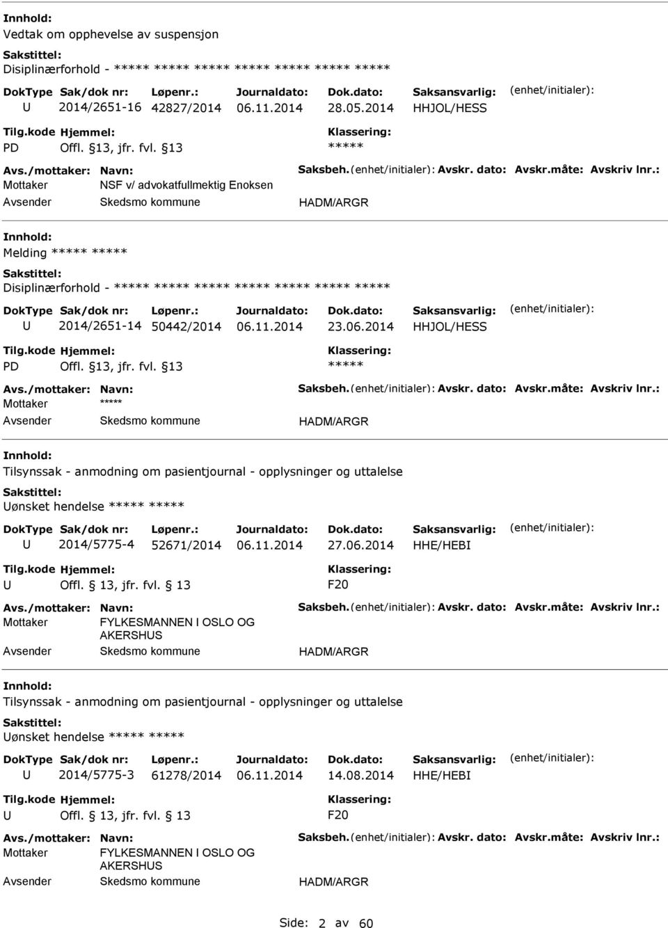 13 HDM/RGR Tilsynssak - anmodning om pasientjournal - opplysninger og uttalelse ønsket hendelse 2014/5775-4 52671/2014 27.06.