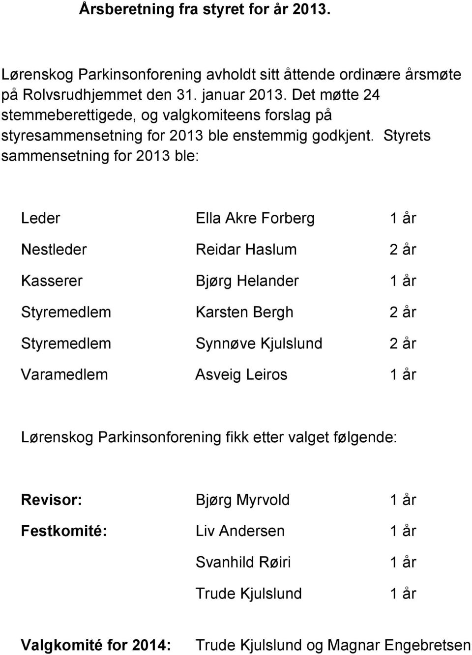 Styrets sammensetning for 2013 ble: Leder Ella Akre Forberg 1 år Nestleder Reidar Haslum 2 år Kasserer Bjørg Helander 1 år Styremedlem Karsten Bergh 2 år Styremedlem