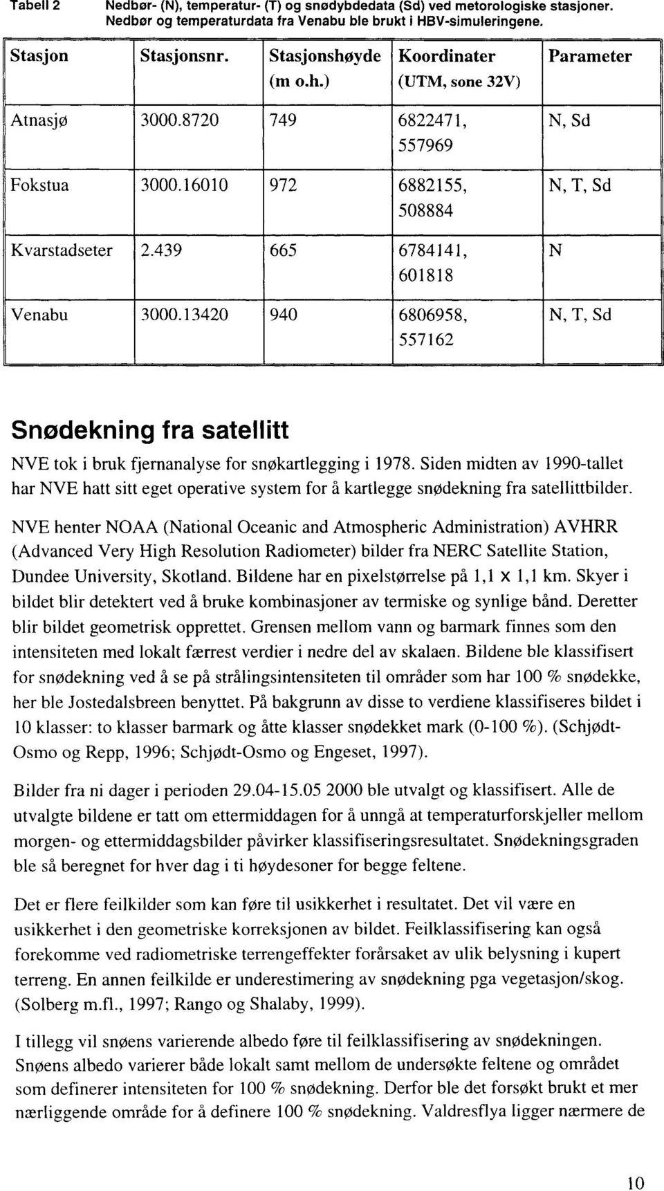 439 665 6784141, N 601818 Ven abu 3000.13420 940 6806958, N, T, Sd 557162 Snødekning fra satellitt NVE tok i bruk fjemanalyse for snøkartlegging i 1978.