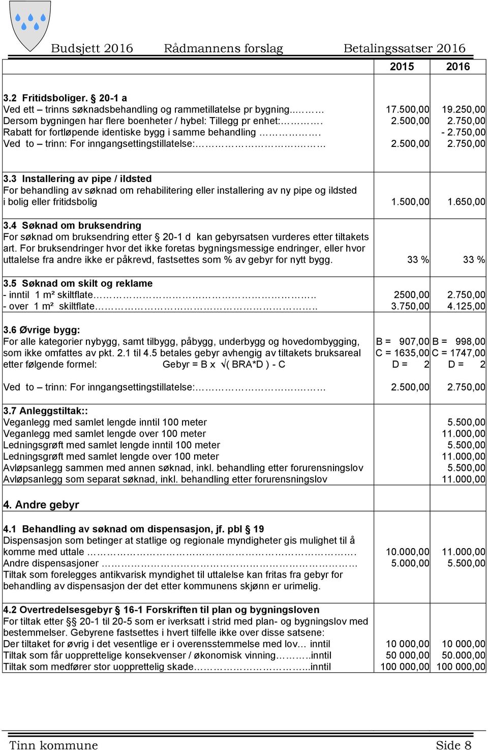 3 Installering av pipe / ildsted For behandling av søknad om rehabilitering eller installering av ny pipe og ildsted i bolig eller fritidsbolig 1.500,00 1.650,00 3.