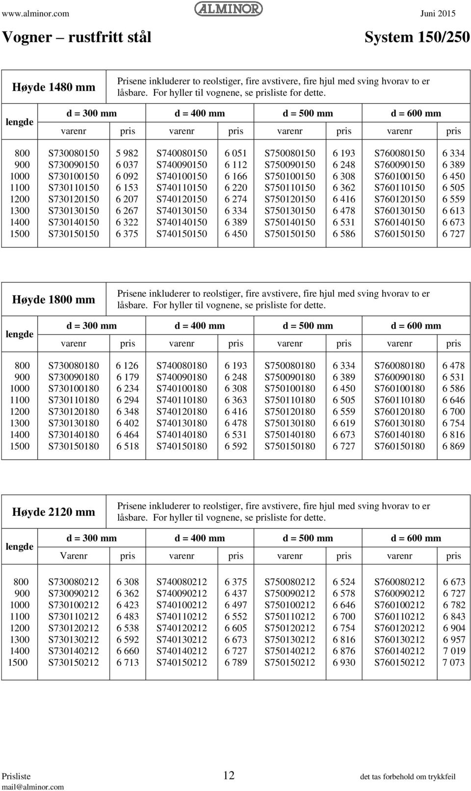 lengde d = 00 mm d = 00 mm d = 00 mm d = 600 mm varenr pris varenr pris varenr pris varenr pris 000 00 00 00 00 00 S700 S700 S70000 S7000 S7000 S7000 S7000 S7000 9 6 07 6 09 6 6 07 6 67 6 6 7 S700