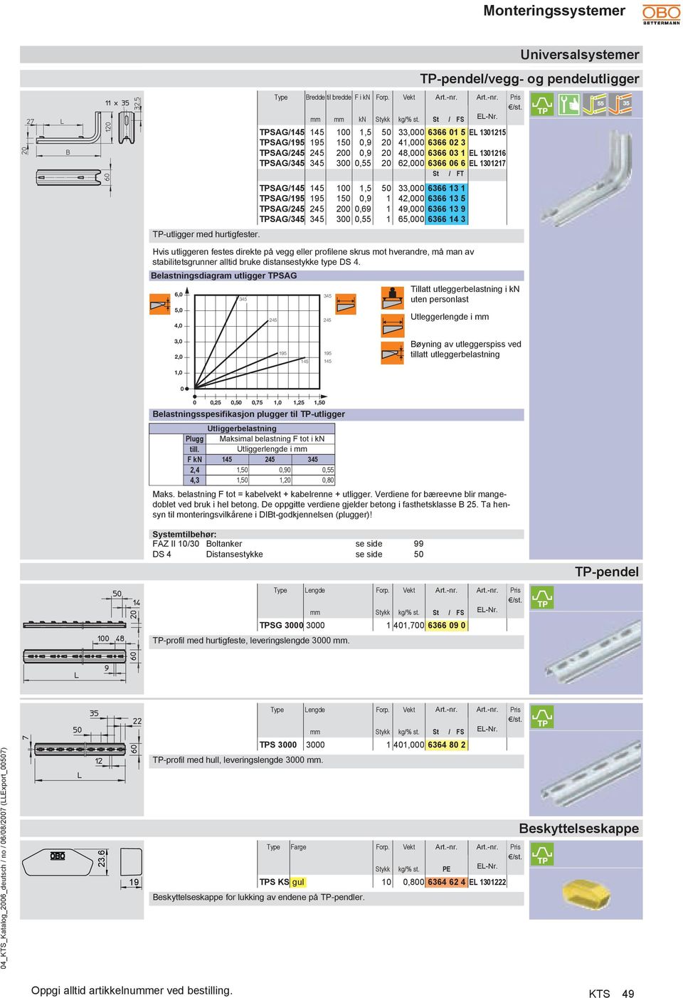 FT TPSAG145 145 100 1,5 50 33,000 6366 13 1 TPSAG195 195 150 0,9 1 42,000 6366 13 5 TPSAG245 245 200 0,69 1 49,000 6366 13 9 TPSAG345 345 300 0,55 1 65,000 6366 14 3 TP-utligger me hurtigfester.