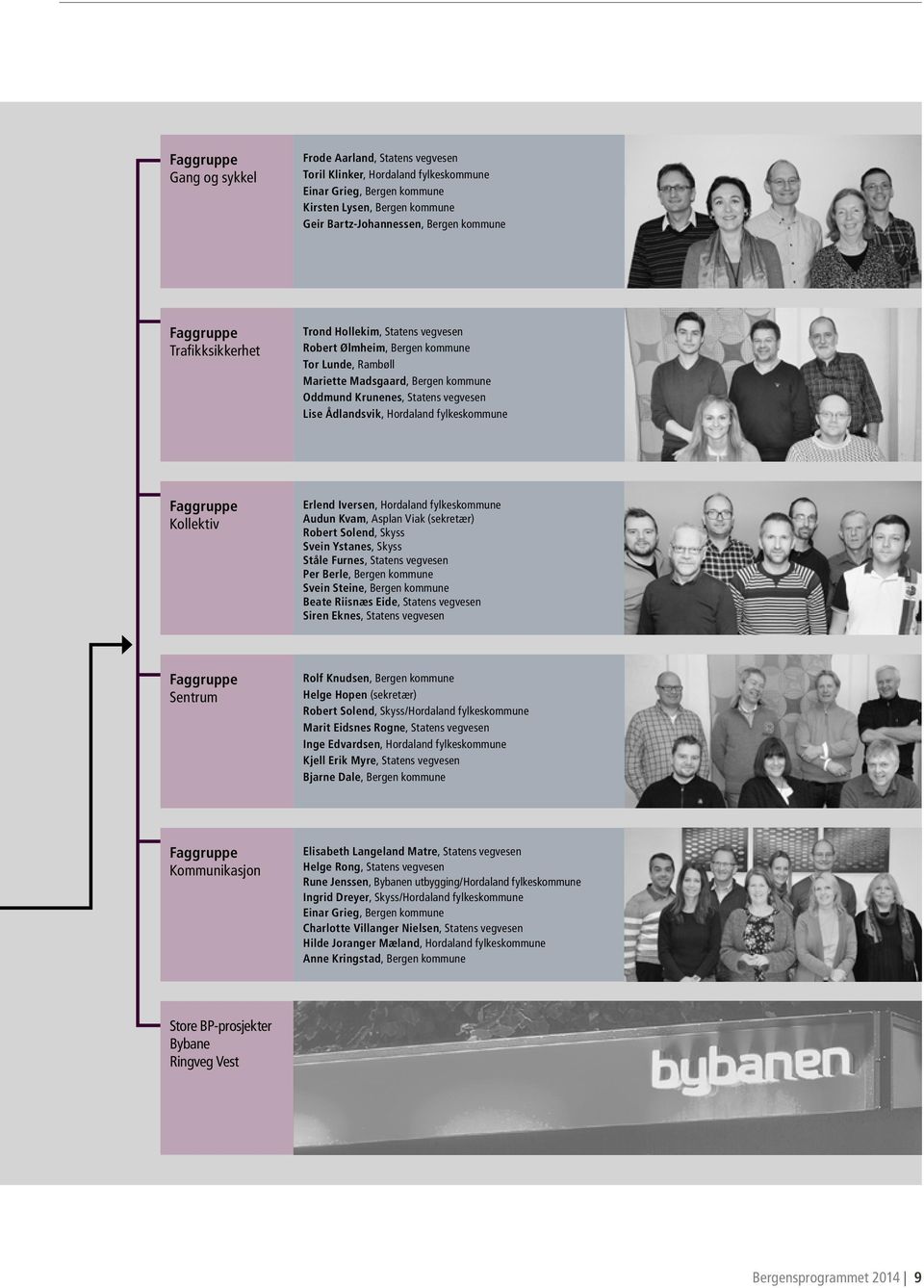 Hordaland fylkeskommune Faggruppe Kollektiv Erlend Iversen, Hordaland fylkeskommune Audun Kvam, Asplan Viak (sekretær) Robert Solend, Skyss Svein Ystanes, Skyss Ståle Furnes, Statens vegvesen Per