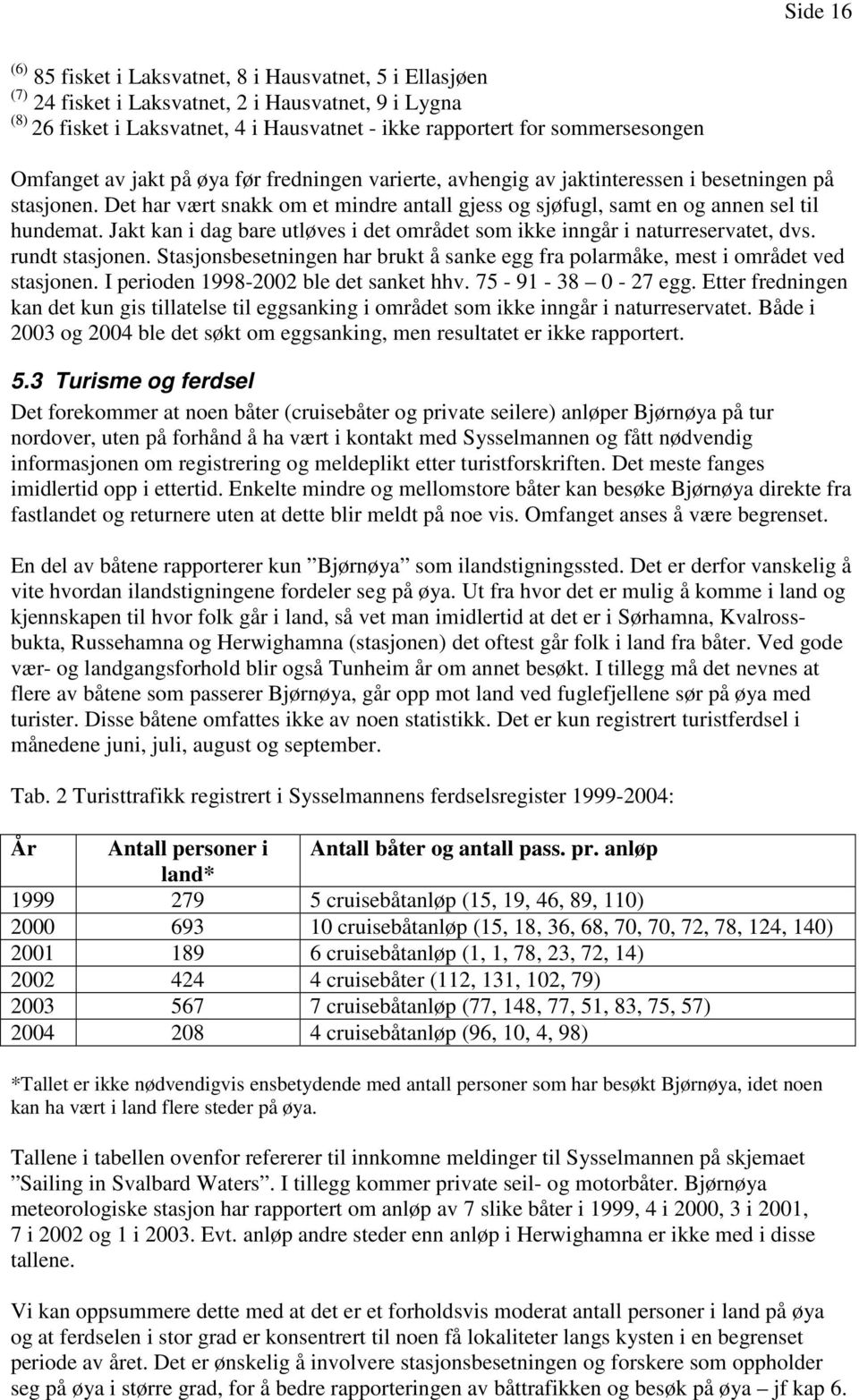 Jakt kan i dag bare utløves i det området som ikke inngår i naturreservatet, dvs. rundt stasjonen. Stasjonsbesetningen har brukt å sanke egg fra polarmåke, mest i området ved stasjonen.