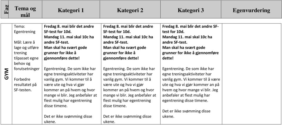 mai blir det andre SF-test for 10d.  mai blir det andre SFtest for 10d. grunner for ikke å gjennomføre dette! vanlig gym.