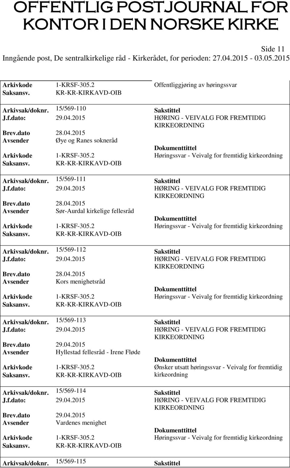 15/569-111 Sakstittel Avsender Sør-Aurdal kirkelige fellesråd Arkivsak/doknr.