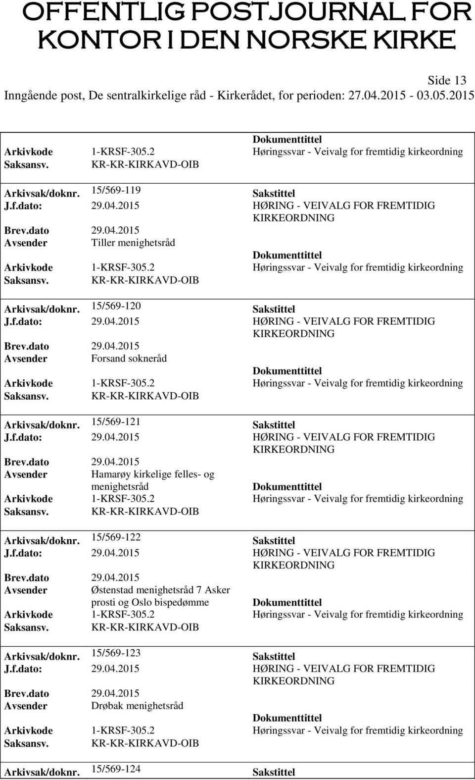 15/569-121 Sakstittel Avsender Hamarøy kirkelige felles- og menighetsråd Arkivsak/doknr.