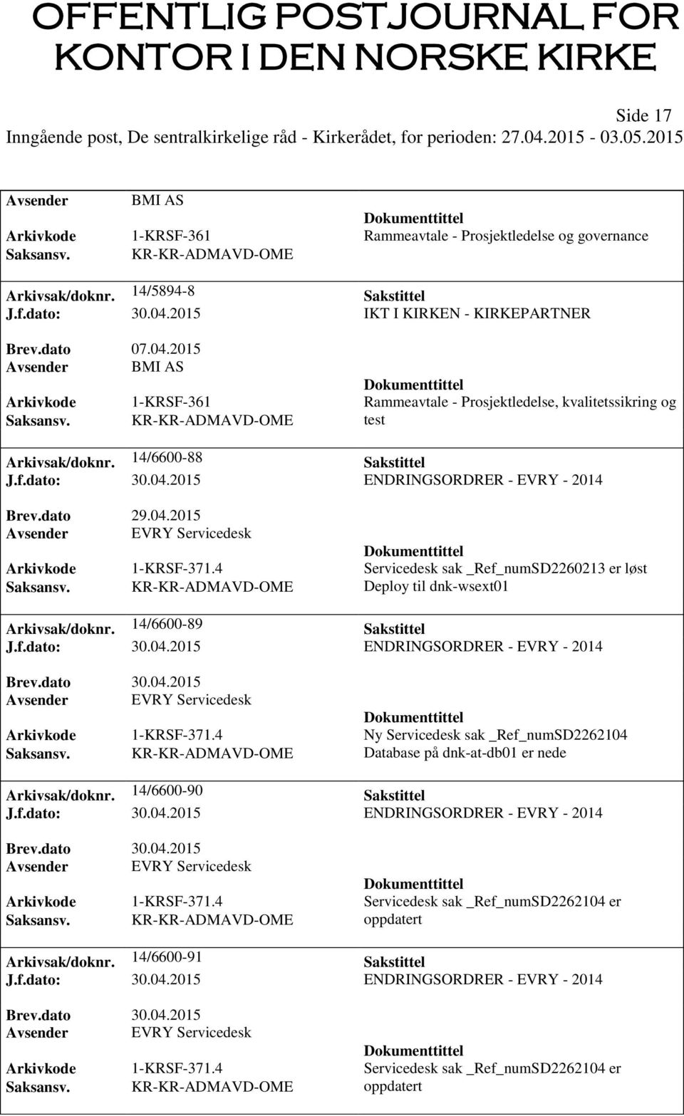 14/6600-88 Sakstittel J.f.dato: 30.04.2015 ENDRINGSORDRER - EVRY - 2014 Avsender EVRY Servicedesk Arkivkode 1-KRSF-371.4 Servicedesk sak _Ref_numSD2260213 er løst Saksansv.