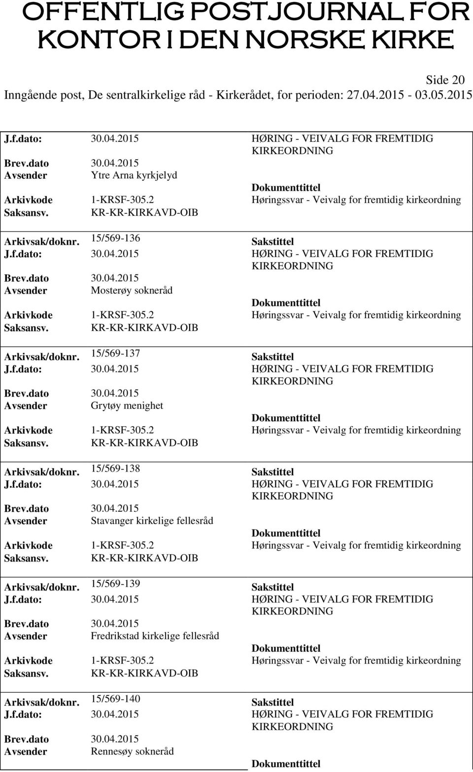 15/569-137 Sakstittel Avsender Grytøy menighet Arkivsak/doknr.