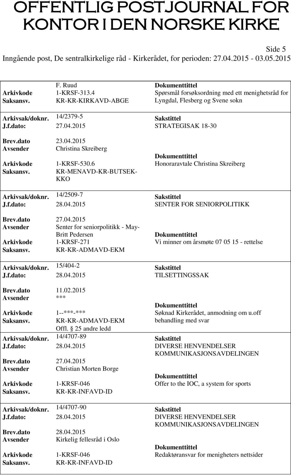 14/2509-7 Sakstittel J.f.dato: 28.04.2015 SENTER FOR SENIORPOLITIKK Avsender Senter for seniorpolitikk - May- Britt Pedersen Arkivkode 1-KRSF-271 Vi minner om årsmøte 07 05 15 - rettelse Saksansv.