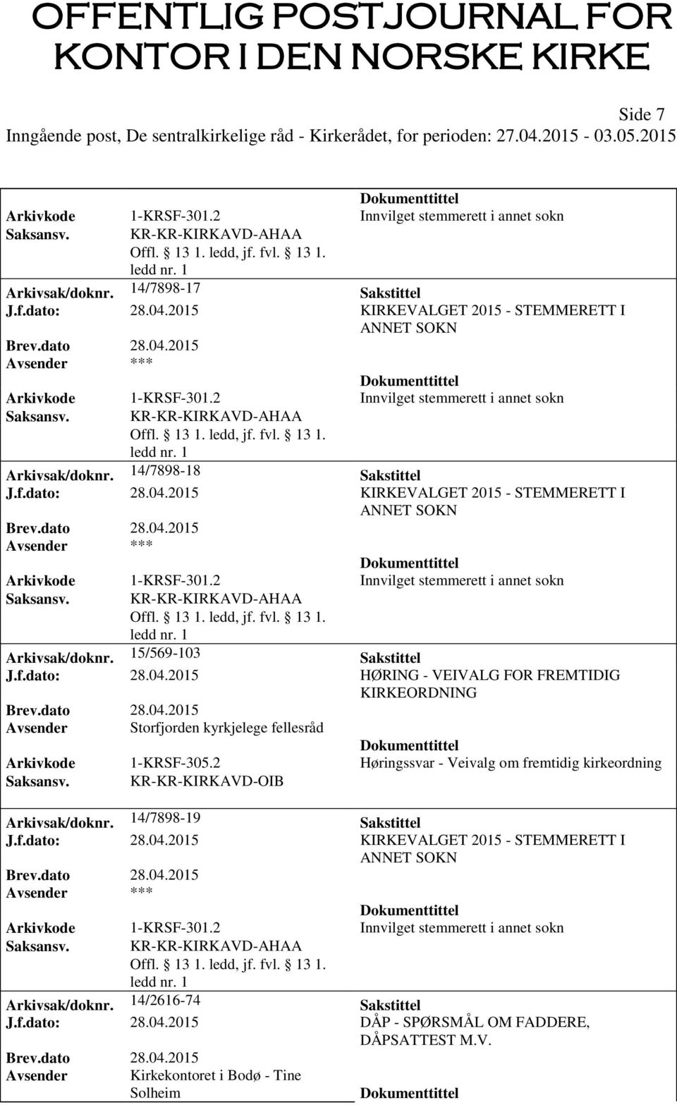 2 Høringssvar - Veivalg om fremtidig kirkeordning Arkivsak/doknr. 14/7898-19 Sakstittel J.f.dato: 28.04.2015 KIRKEVALGET 2015 - STEMMERETT I Arkivsak/doknr.