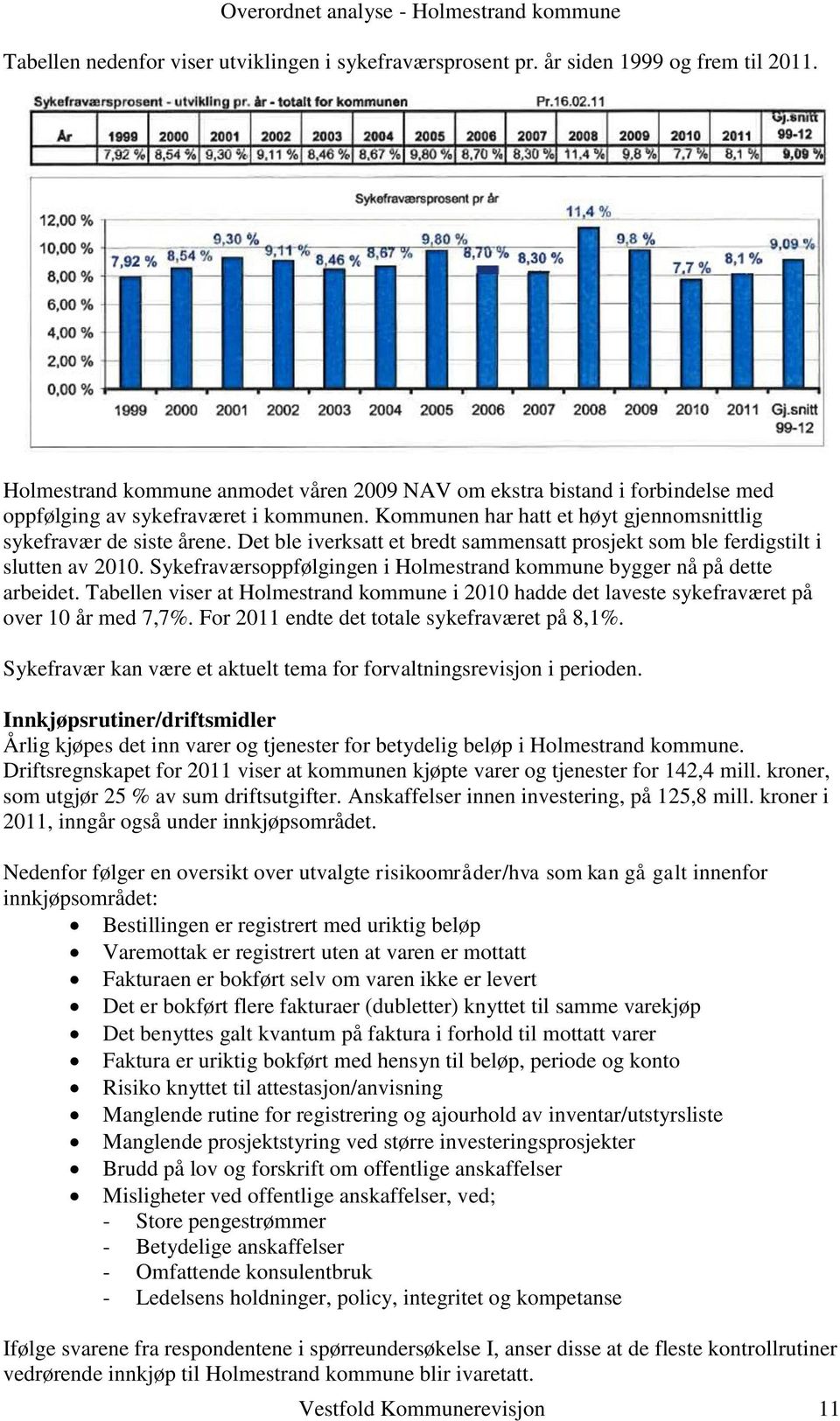 Det ble iverksatt et bredt sammensatt prosjekt som ble ferdigstilt i slutten av 2010. Sykefraværsoppfølgingen i Holmestrand kommune bygger nå på dette arbeidet.