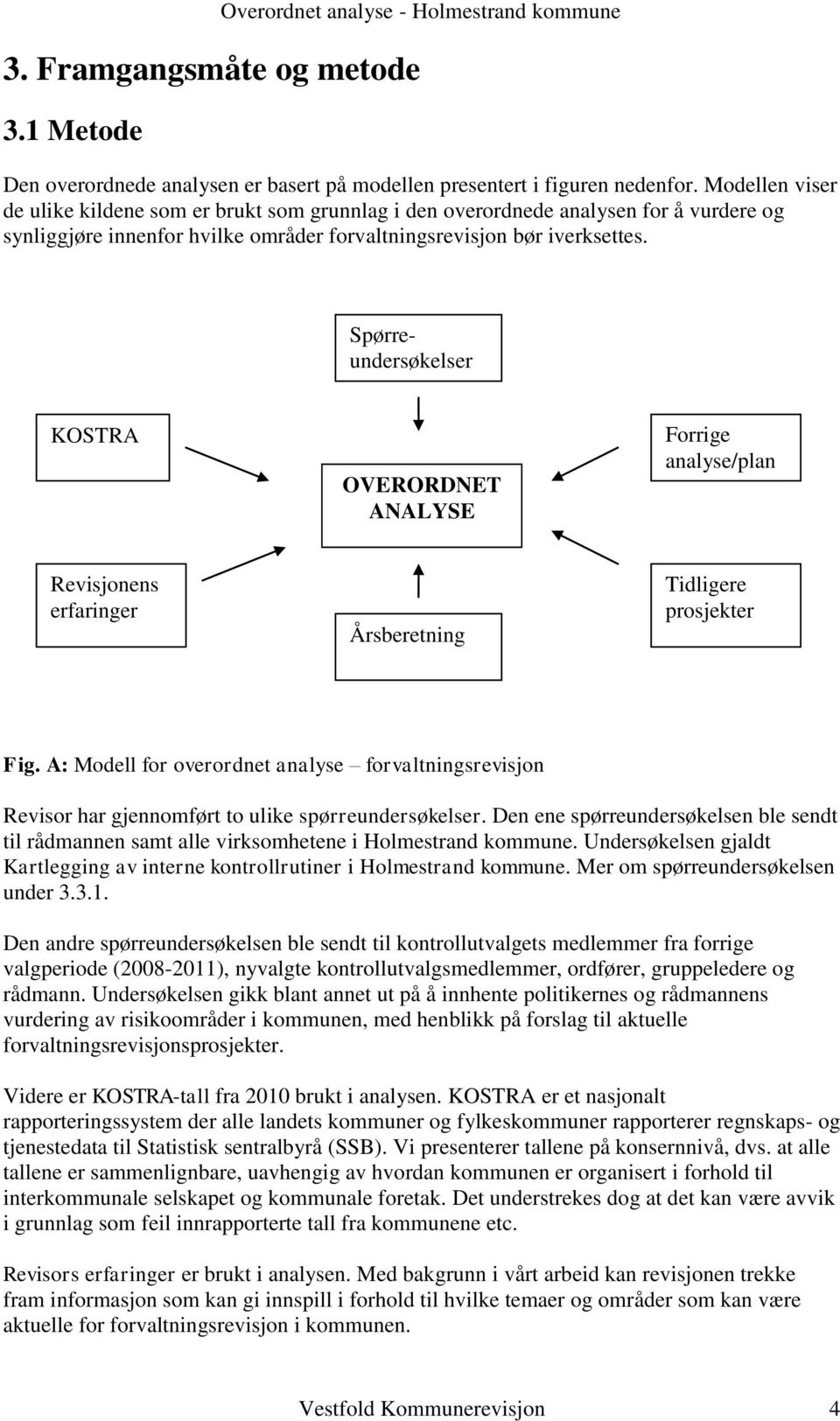 Spørreundersøkelser søkelse KOSTRA OVERORDNET ANALYSE Forrige analyse/plan Revisjonens erfaringer Årsberetning Tidligere prosjekter Fig.