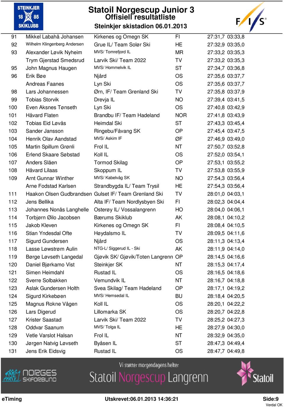 03:37,7 98 Lars Johannessen Ørn, IF/ Team Grenland Ski TV 27:35,8 03:37,9 99 Tobias Storvik Drevja IL 27:39,4 03:41,5 100 Even Aksnes Tønseth Lyn Ski OS 27:40,8 03:42,9 101 Håvard Flaten Brandbu IF/