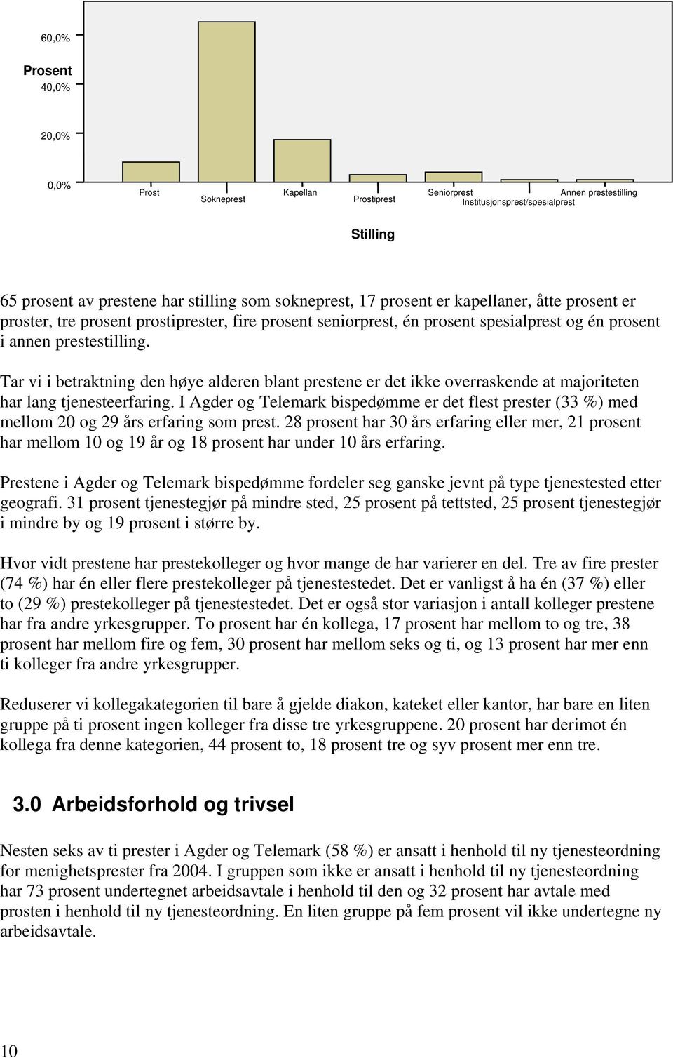 Tar vi i betraktning den høye alderen blant prestene er det ikke overraskende at majoriteten har lang tjenesteerfaring.