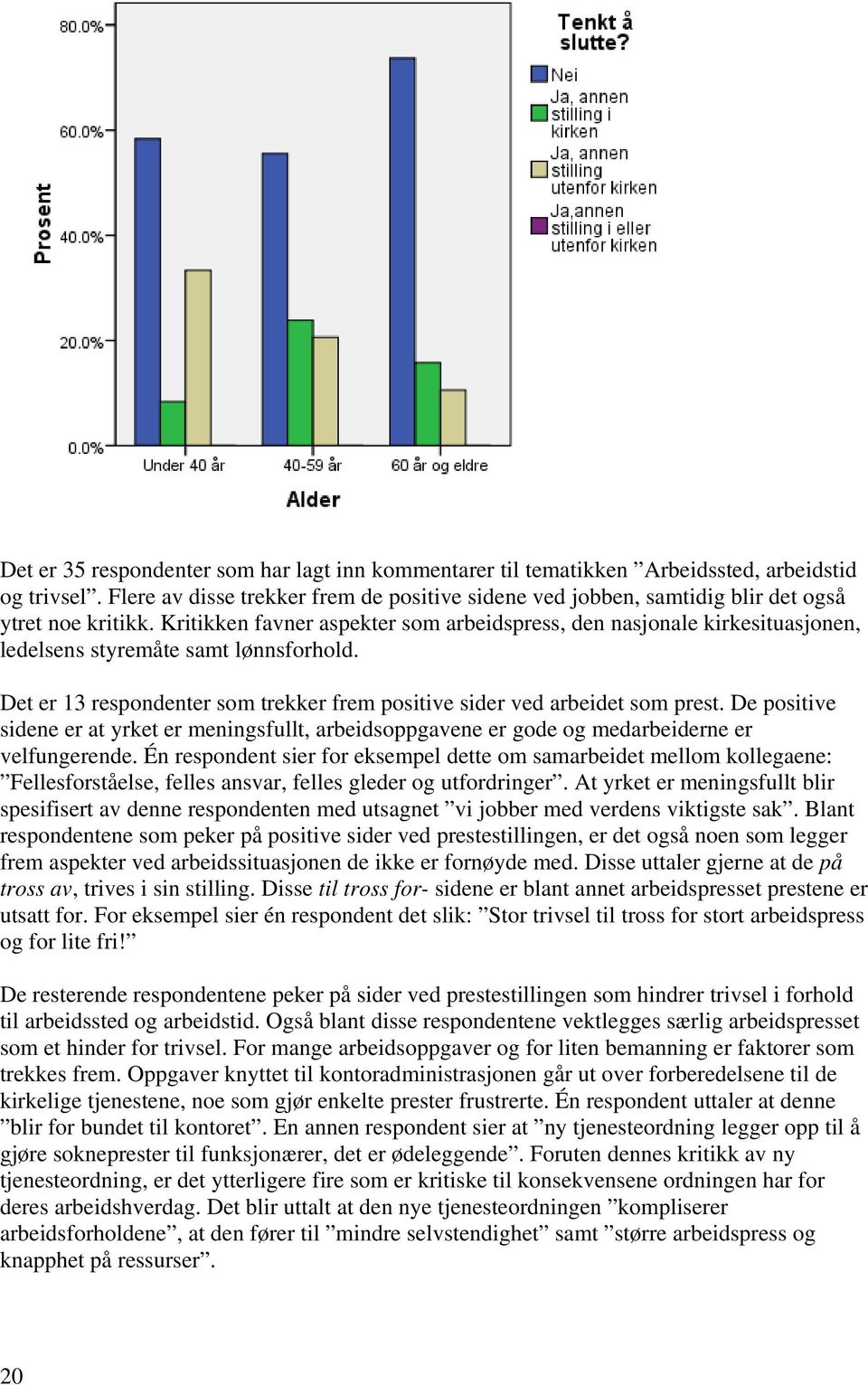 Kritikken favner aspekter som arbeidspress, den nasjonale kirkesituasjonen, ledelsens styremåte samt lønnsforhold. Det er 13 respondenter som trekker frem positive sider ved arbeidet som prest.