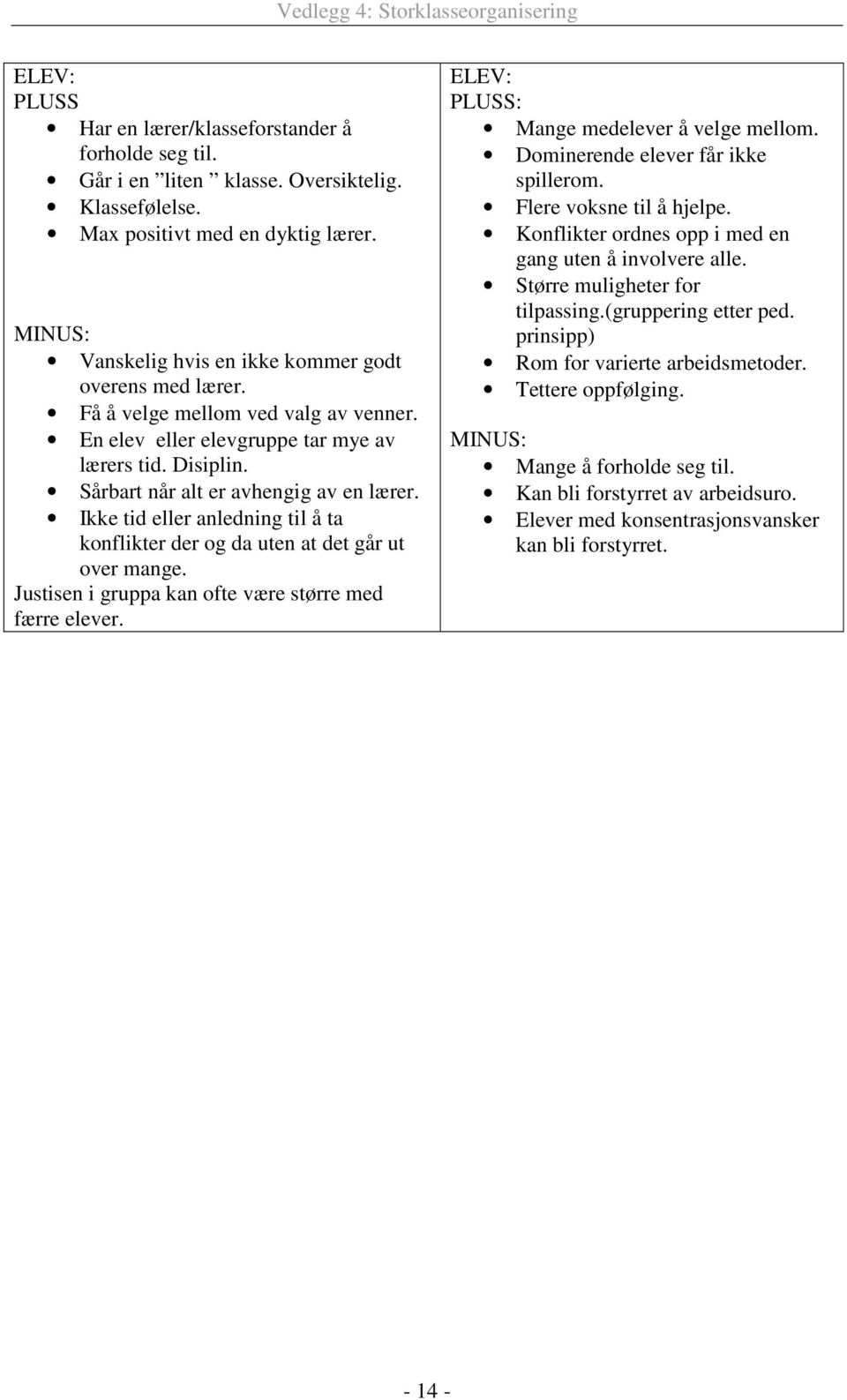 Ikke tid eller anledning til å ta konflikter der og da uten at det går ut over mange. Justisen i gruppa kan ofte være større med færre elever. ELEV: PLUSS: Mange medelever å velge mellom.