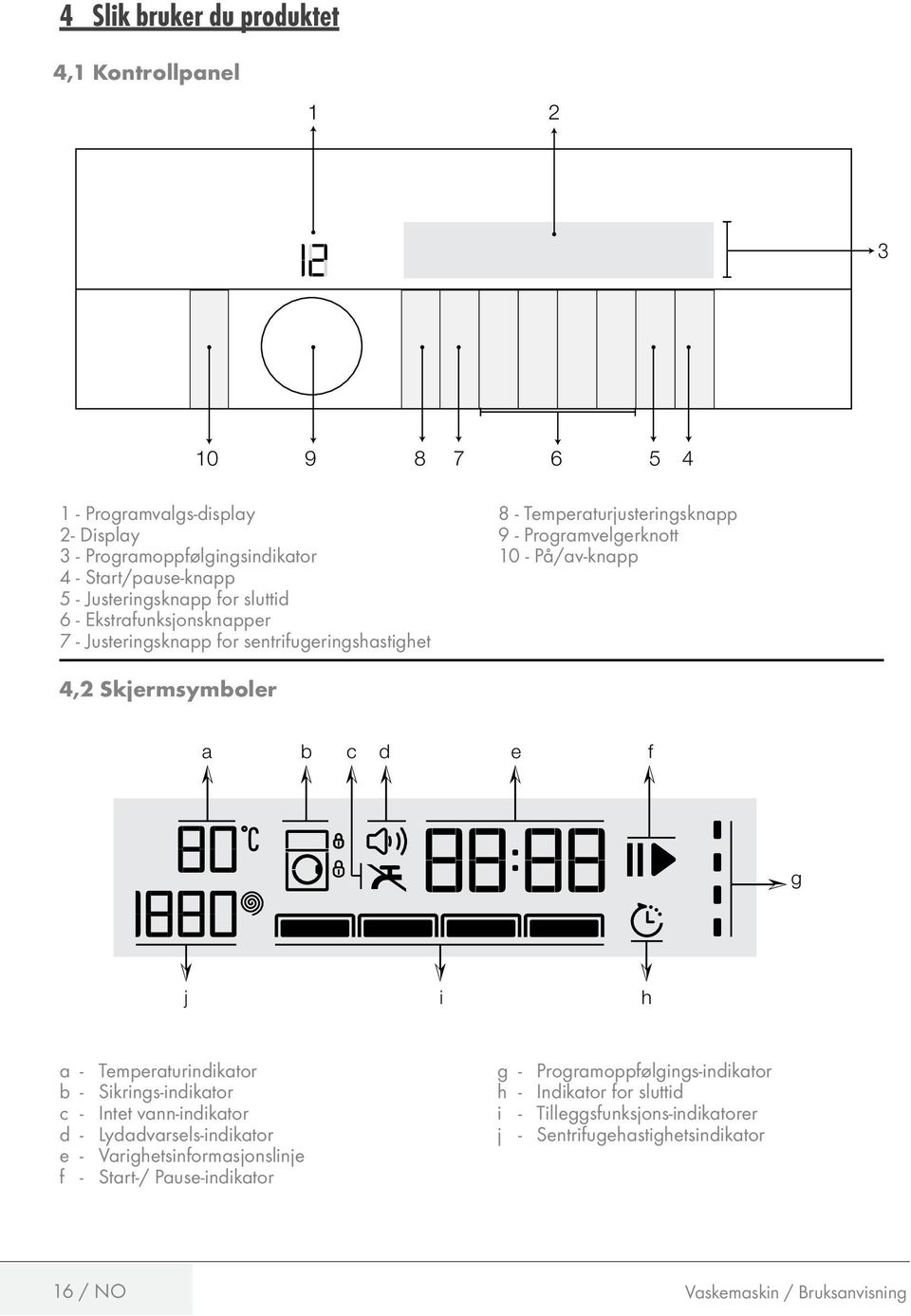 4,2 Skjermsymboler a b c d e f g j i h a - Temperaturindikator b - Sikrings-indikator c - Intet vann-indikator d - Lydadvarsels-indikator e - Varighetsinformasjonslinje f -