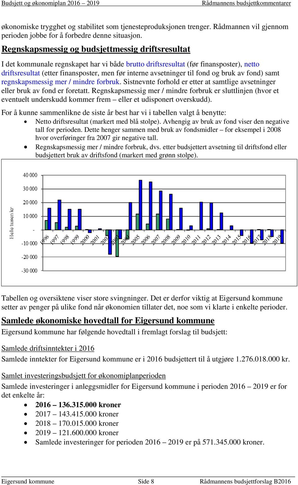 til fond og bruk av fond) samt regnskapsmessig mer / mindre forbruk. Sistnevnte forhold er etter at samtlige avsetninger eller bruk av fond er foretatt.