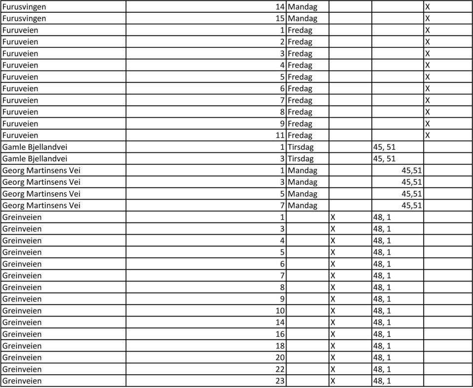 Mandag 45,51 Georg Martinsens Vei 5 Mandag 45,51 Georg Martinsens Vei 7 Mandag 45,51 Greinveien 1 X 48, 1 Greinveien 3 X 48, 1 Greinveien 4 X 48, 1 Greinveien 5 X 48, 1 Greinveien 6 X 48, 1