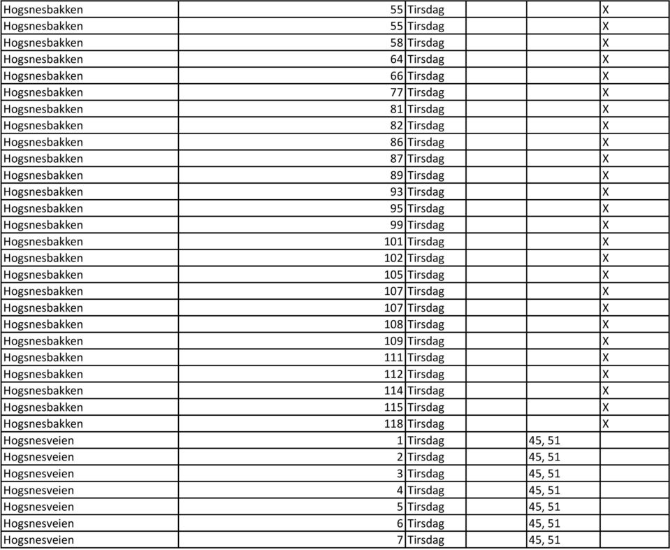 Hogsnesbakken 101 Tirsdag X Hogsnesbakken 102 Tirsdag X Hogsnesbakken 105 Tirsdag X Hogsnesbakken 107 Tirsdag X Hogsnesbakken 107 Tirsdag X Hogsnesbakken 108 Tirsdag X Hogsnesbakken 109 Tirsdag X