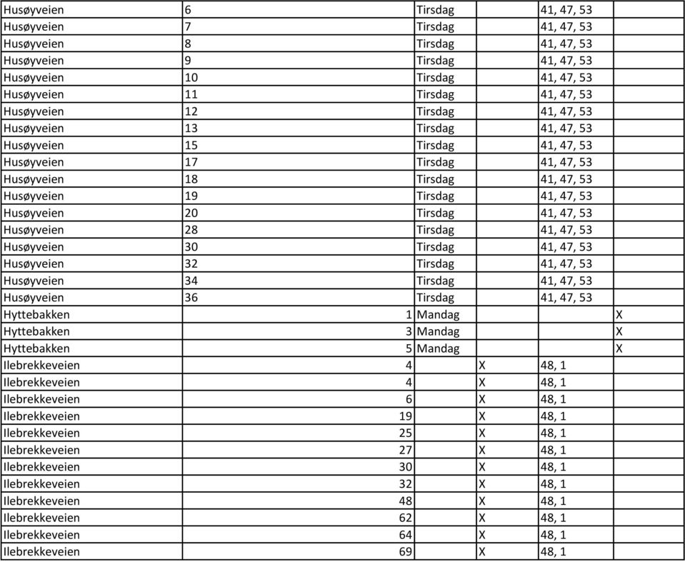 Husøyveien 20 Tirsdag 41, 47, 53 Husøyveien 28 Tirsdag 41, 47, 53 Husøyveien 30 Tirsdag 41, 47, 53 Husøyveien 32 Tirsdag 41, 47, 53 Husøyveien 34 Tirsdag 41, 47, 53 Husøyveien 36 Tirsdag 41, 47, 53