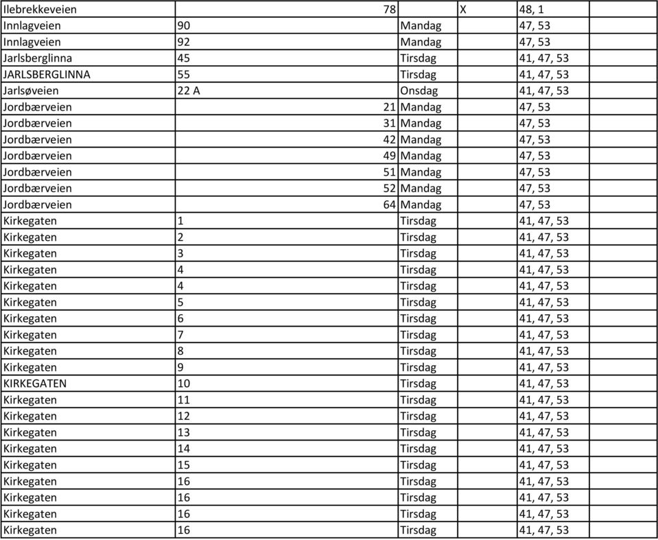 Mandag 47, 53 Kirkegaten 1 Tirsdag 41, 47, 53 Kirkegaten 2 Tirsdag 41, 47, 53 Kirkegaten 3 Tirsdag 41, 47, 53 Kirkegaten 4 Tirsdag 41, 47, 53 Kirkegaten 4 Tirsdag 41, 47, 53 Kirkegaten 5 Tirsdag 41,