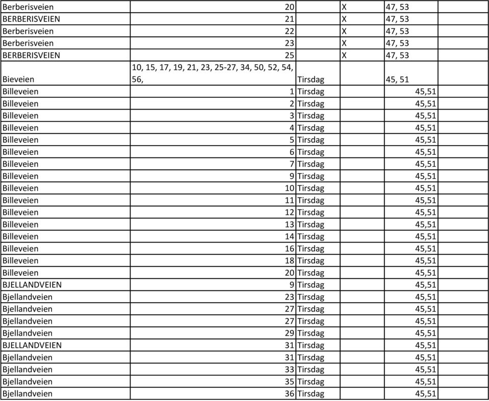 Billeveien 9 Tirsdag 45,51 Billeveien 10 Tirsdag 45,51 Billeveien 11 Tirsdag 45,51 Billeveien 12 Tirsdag 45,51 Billeveien 13 Tirsdag 45,51 Billeveien 14 Tirsdag 45,51 Billeveien 16 Tirsdag 45,51