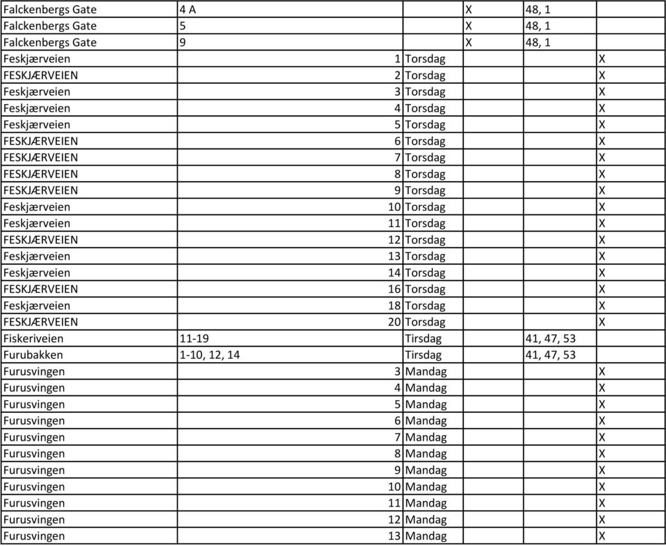 Feskjærveien 13 Torsdag X Feskjærveien 14 Torsdag X FESKJÆRVEIEN 16 Torsdag X Feskjærveien 18 Torsdag X FESKJÆRVEIEN 20 Torsdag X Fiskeriveien 11-19 Tirsdag 41, 47, 53 Furubakken 1-10, 12, 14 Tirsdag