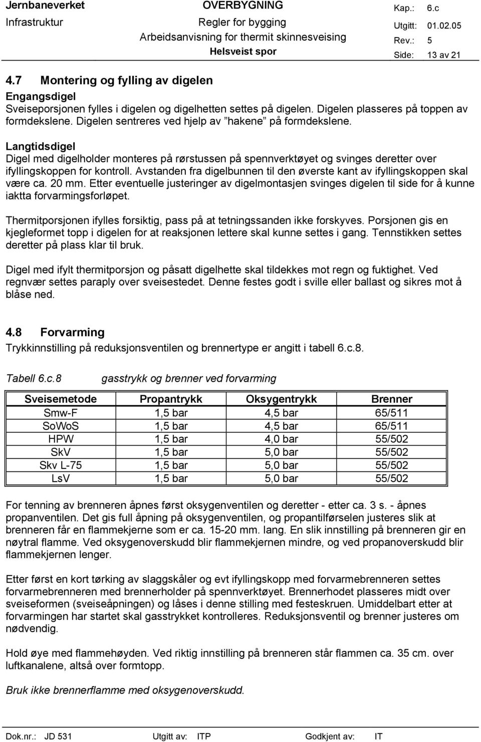 Avstanden fra digelbunnen til den øverste kant av ifyllingskoppen skal være ca. 20 mm. Etter eventuelle justeringer av digelmontasjen svinges digelen til side for å kunne iaktta forvarmingsforløpet.