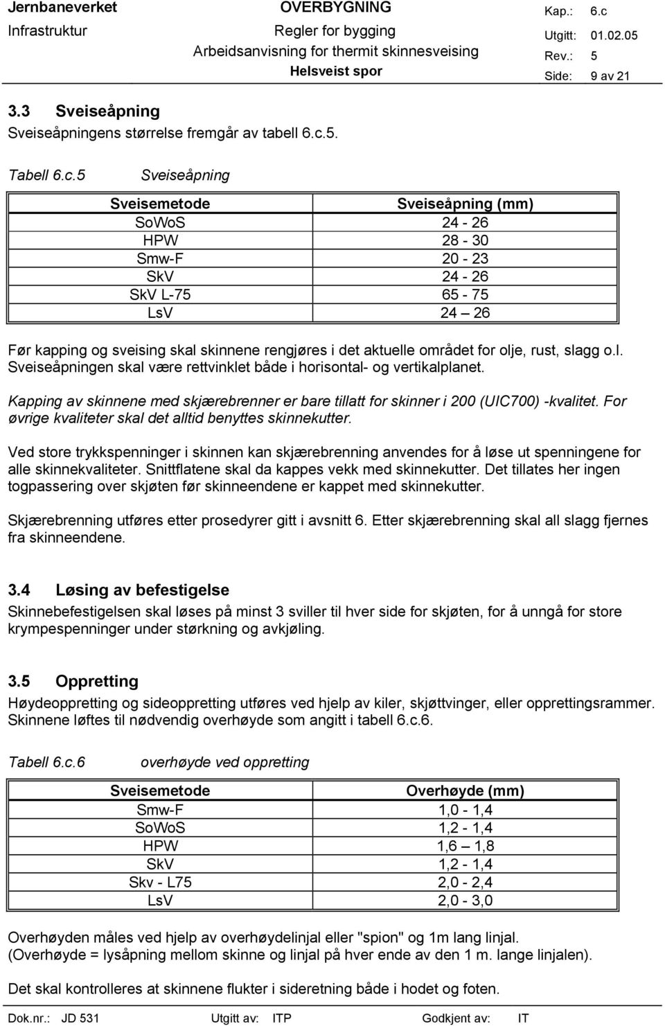 5 Sveiseåpning Sveisemetode Sveiseåpning (mm) SoWoS 24-26 HPW 28-30 Smw-F 20-23 SkV 24-26 SkV L-75 65-75 LsV 24 26 Før kapping og sveising skal skinnene rengjøres i det aktuelle området for olje,