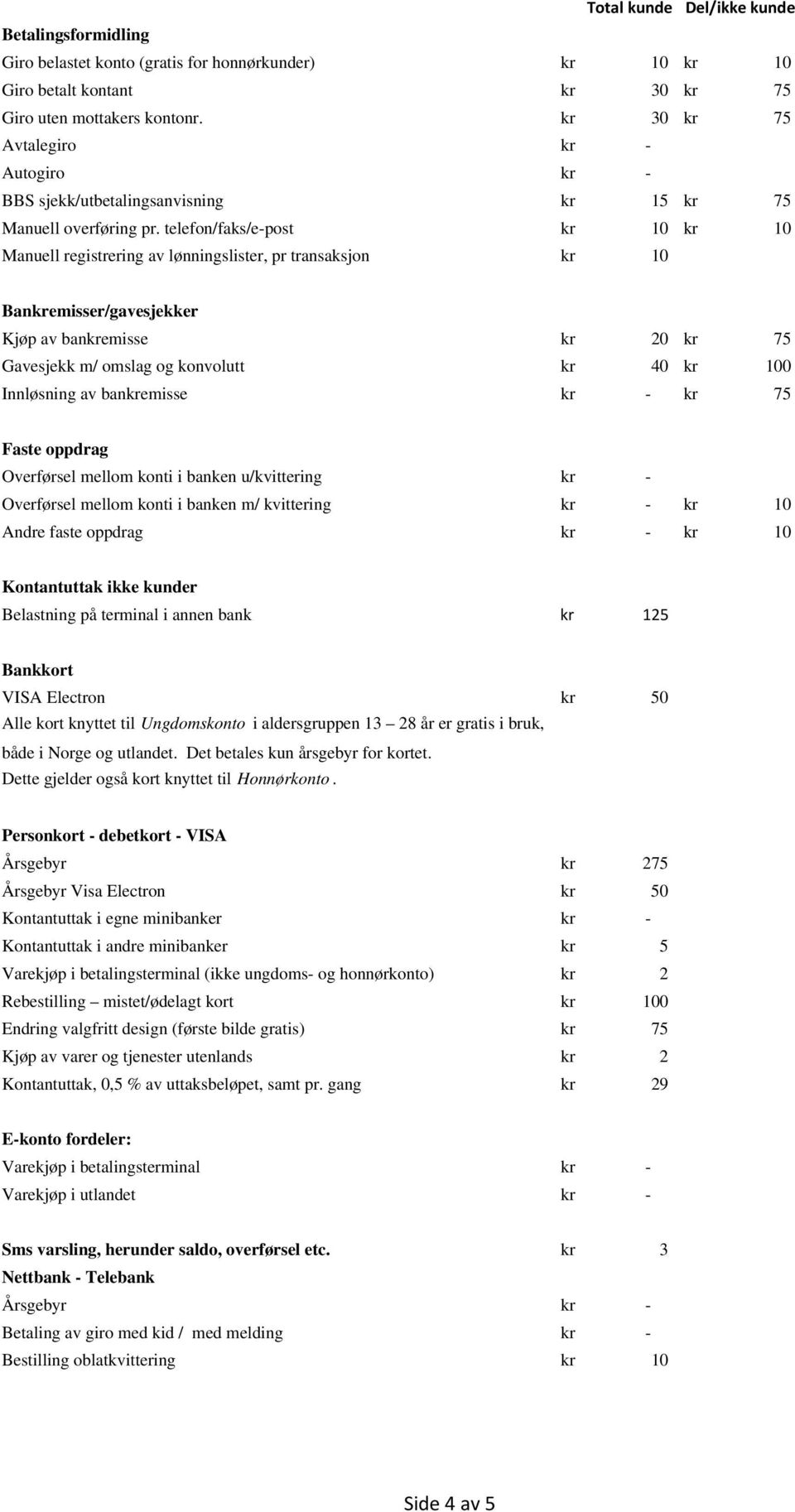 telefon/faks/e-post kr 10 kr 10 Manuell registrering av lønningslister, pr transaksjon kr 10 Bankremisser/gavesjekker Kjøp av bankremisse kr 20 kr 75 Gavesjekk m/ omslag og konvolutt kr 40 kr 100