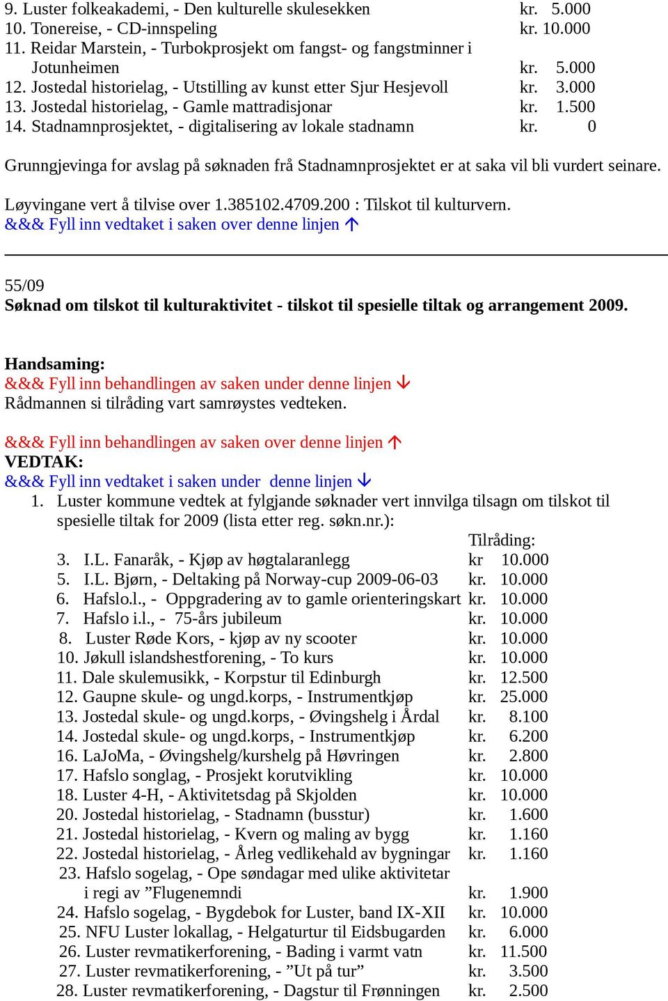 0 Grunngjevinga for avslag på søknaden frå Stadnamnprosjektet er at saka vil bli vurdert seinare. Løyvingane vert å tilvise over 1.385102.4709.200 : Tilskot til kulturvern.